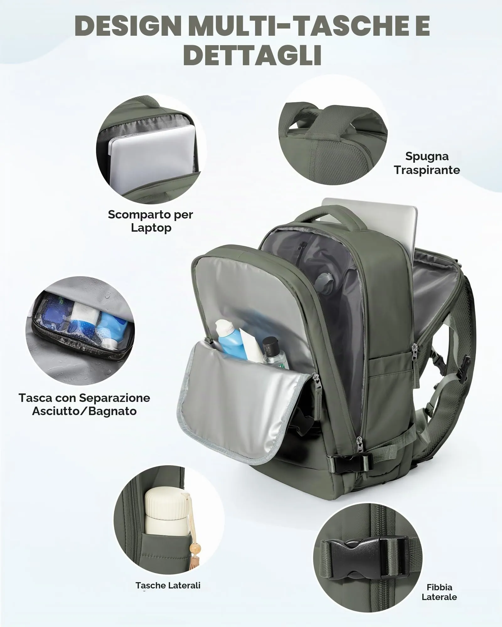 SZLX Zaino da Viaggio Sottovuoto 40x30x20 per Ryanair e Wizzair, Impermeabile, Laptop 14 Pollici, Porta USB e Scomparto Scarpe - immagine 8