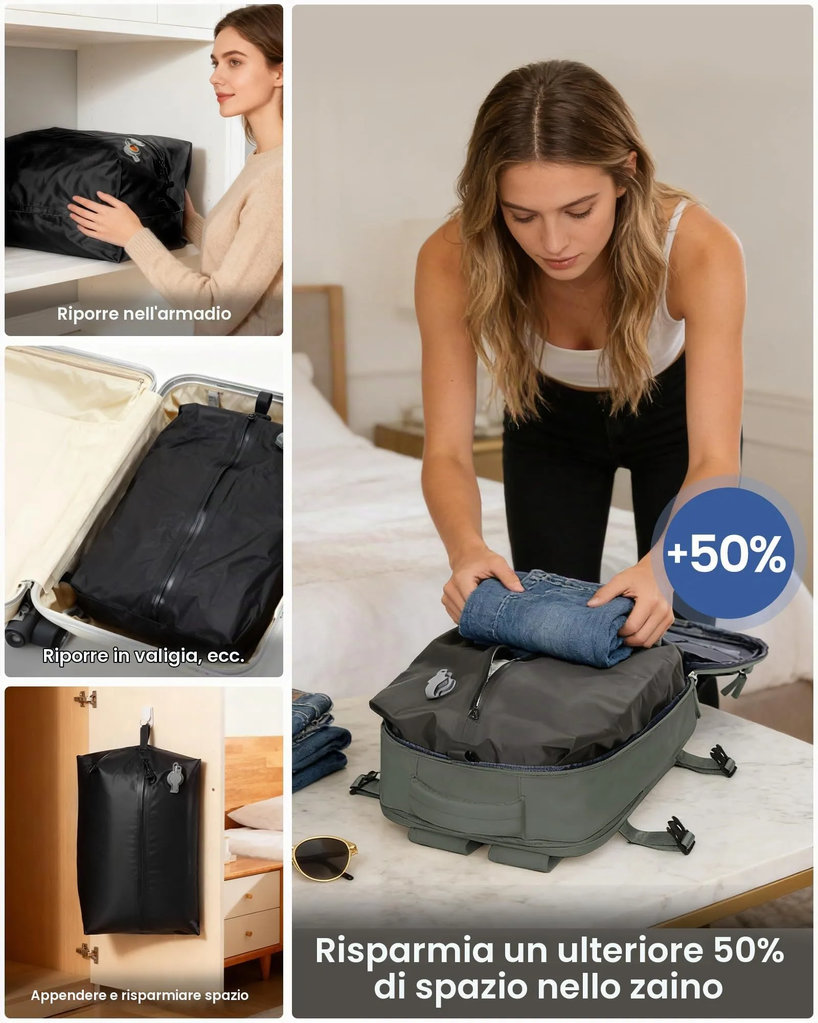 SZLX Zaino da Viaggio Sottovuoto 40x30x20 per Ryanair e Wizzair, Impermeabile, Laptop 14 Pollici, Porta USB e Scomparto Scarpe - immagine 9