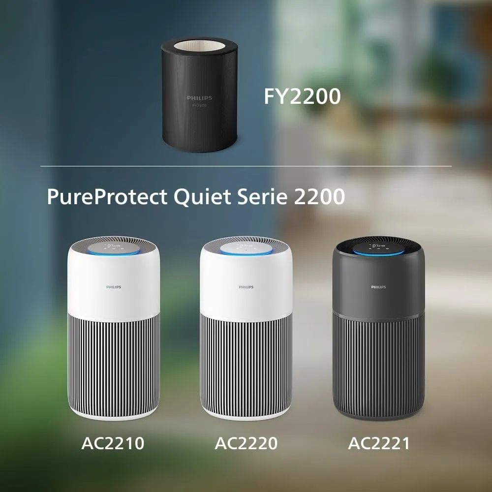 Philips Filtro HEPA NanoProtect Ricambio Purificatore d'Aria Serie 2200 FY2200/30 - immagine 3