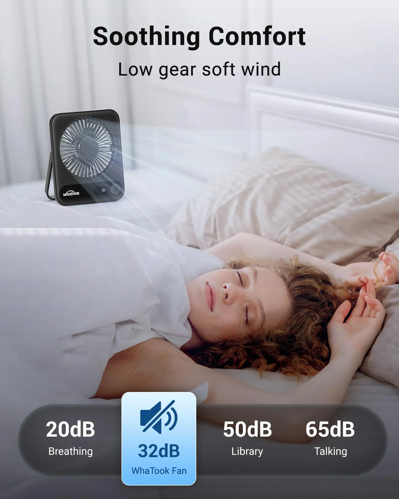 WHATOOK Set di 2 Ventilatori da Tavolo Ricaricabili 5000 mAh HL008 - immagine 5