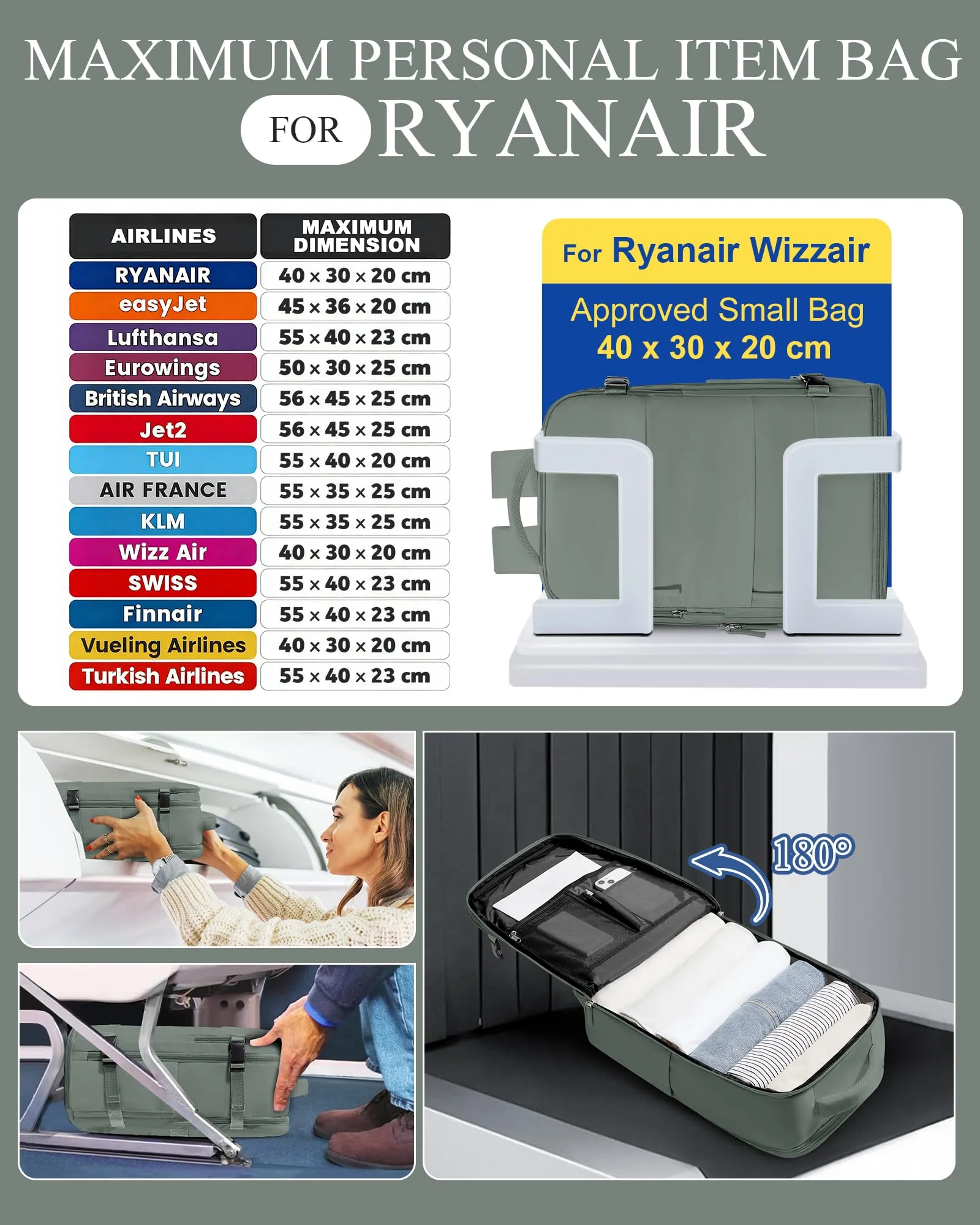 SZLX Zaino da Viaggio 40x30x20 per Ryanair e Wizzair, Impermeabile, Scomparto Laptop 14 Pollici e Scomparto per Scarpe - immagine 3