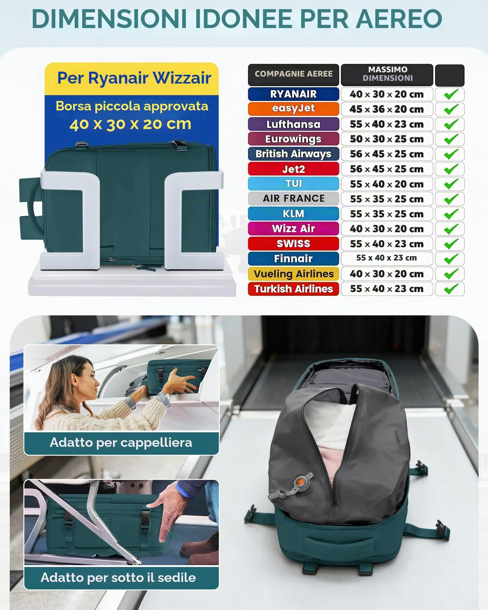 SZLX Zaino da Viaggio Sottovuoto 40x30x20 Ryanair Wizzair Impermeabile per Laptop 14 Pollici con Porta USB e Scomparto per Scarpe - immagine 3
