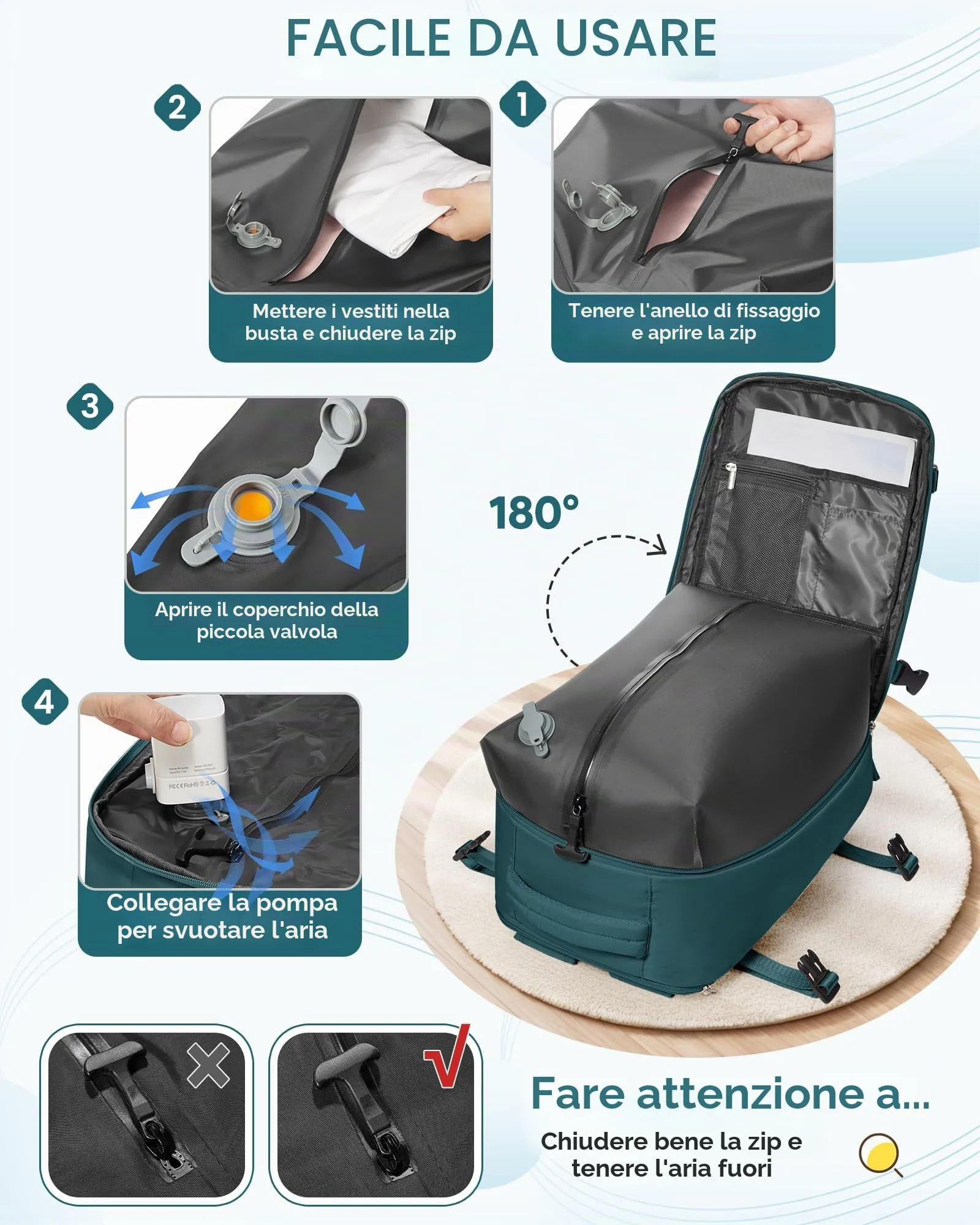SZLX Zaino da Viaggio Sottovuoto 40x30x20 Ryanair Wizzair Impermeabile per Laptop 14 Pollici con Porta USB e Scomparto per Scarpe - immagine 6