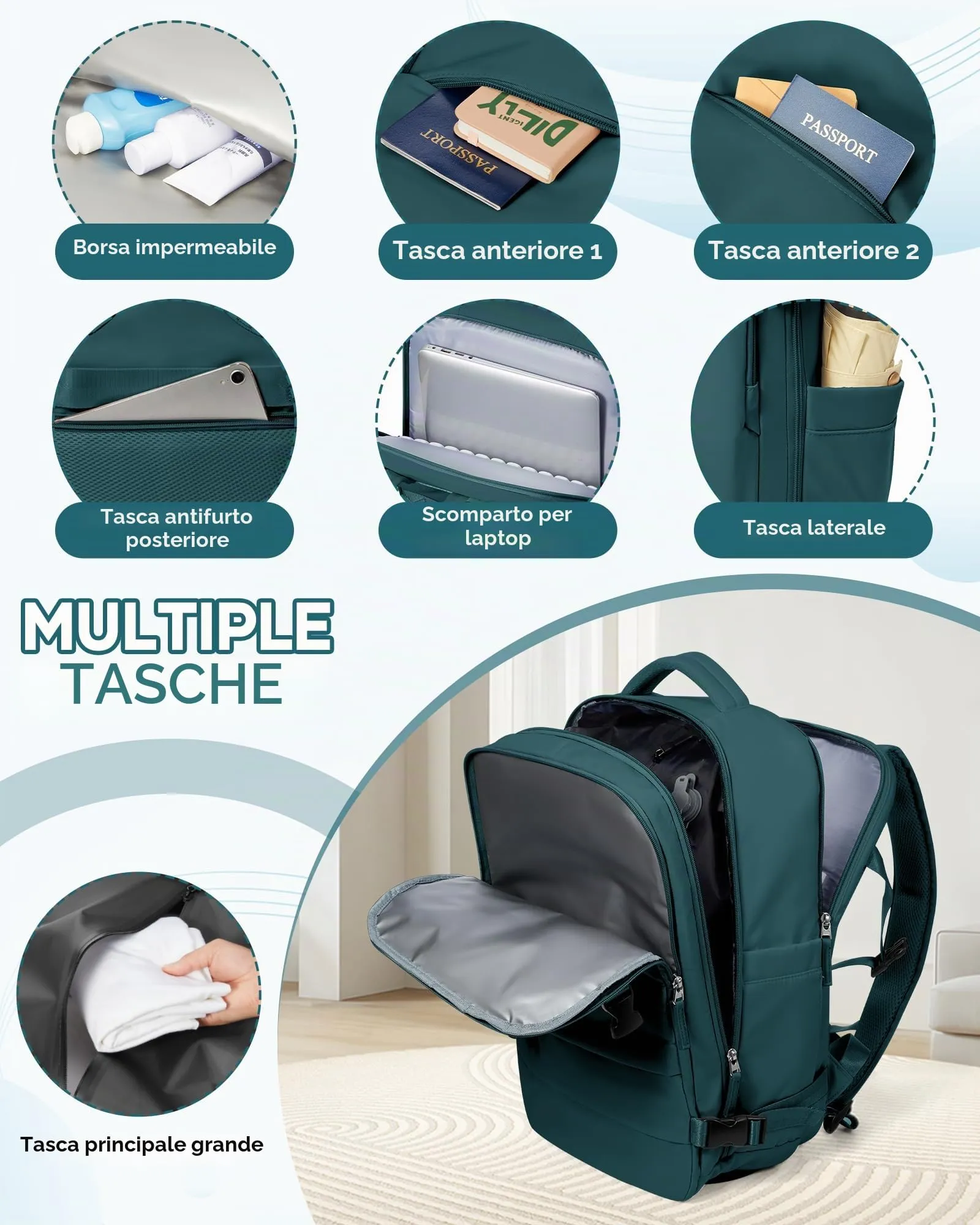 SZLX Zaino da Viaggio Sottovuoto 40x30x20 Ryanair Wizzair Impermeabile per Laptop 14 Pollici con Porta USB e Scomparto per Scarpe - immagine 8