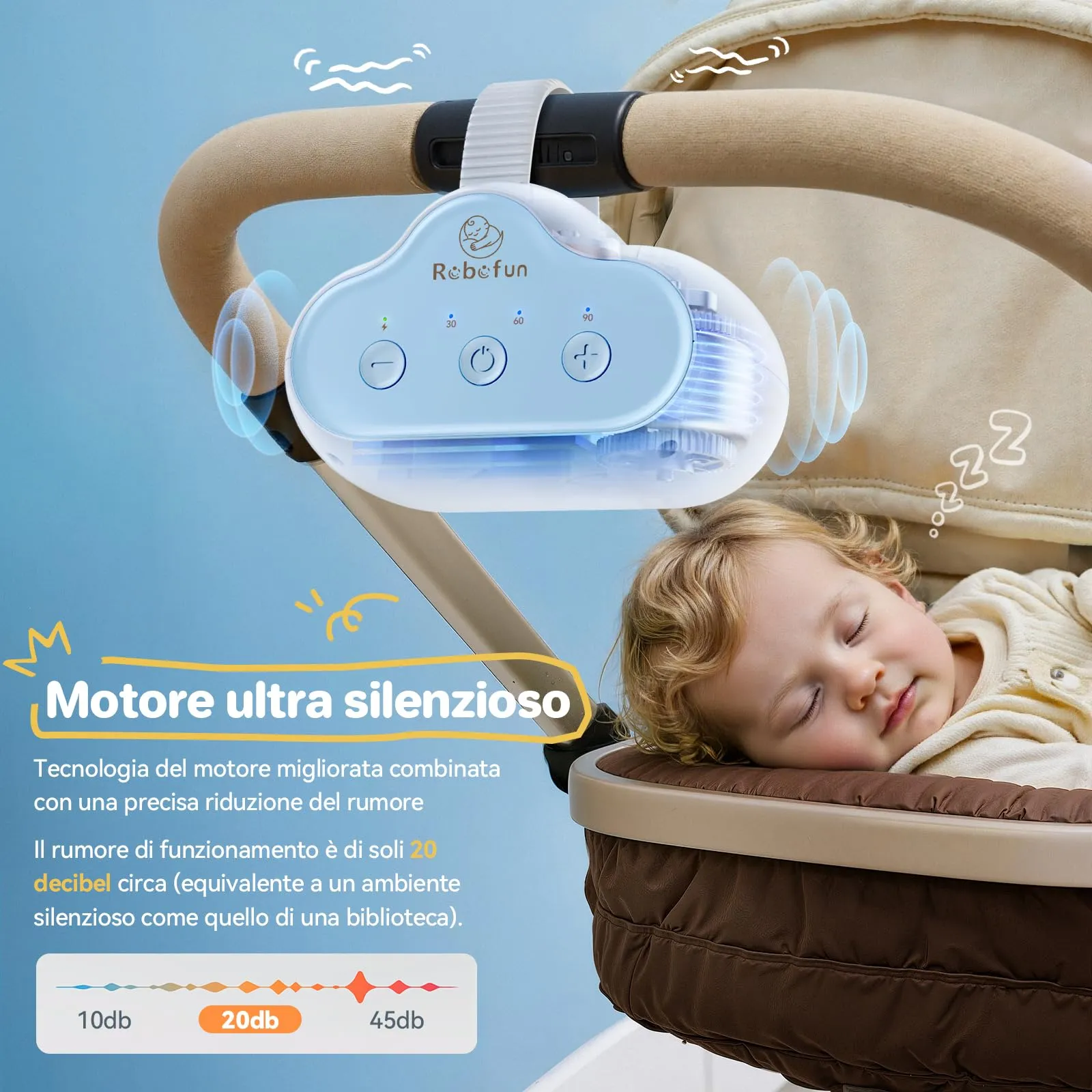 Robofun Passeggino Rocker - Dondolo Automatico per Passeggino, Timer 30-60-90 Min, Ricaricabile USB-C - immagine 3