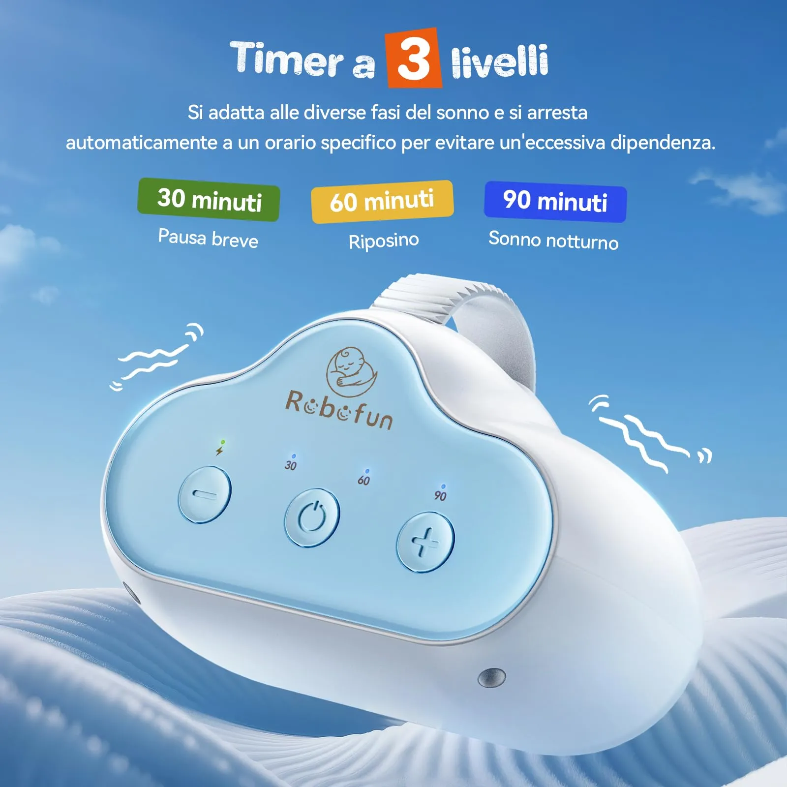 Robofun Passeggino Rocker - Dondolo Automatico per Passeggino, Timer 30-60-90 Min, Ricaricabile USB-C - immagine 5