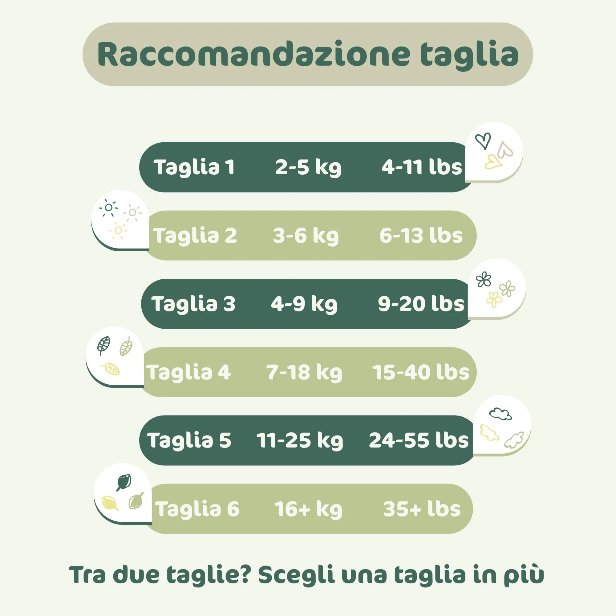 Naty BioEmbrace Pannolini, Taglia 3 (4–9kg), 100 pezzi - immagine 8