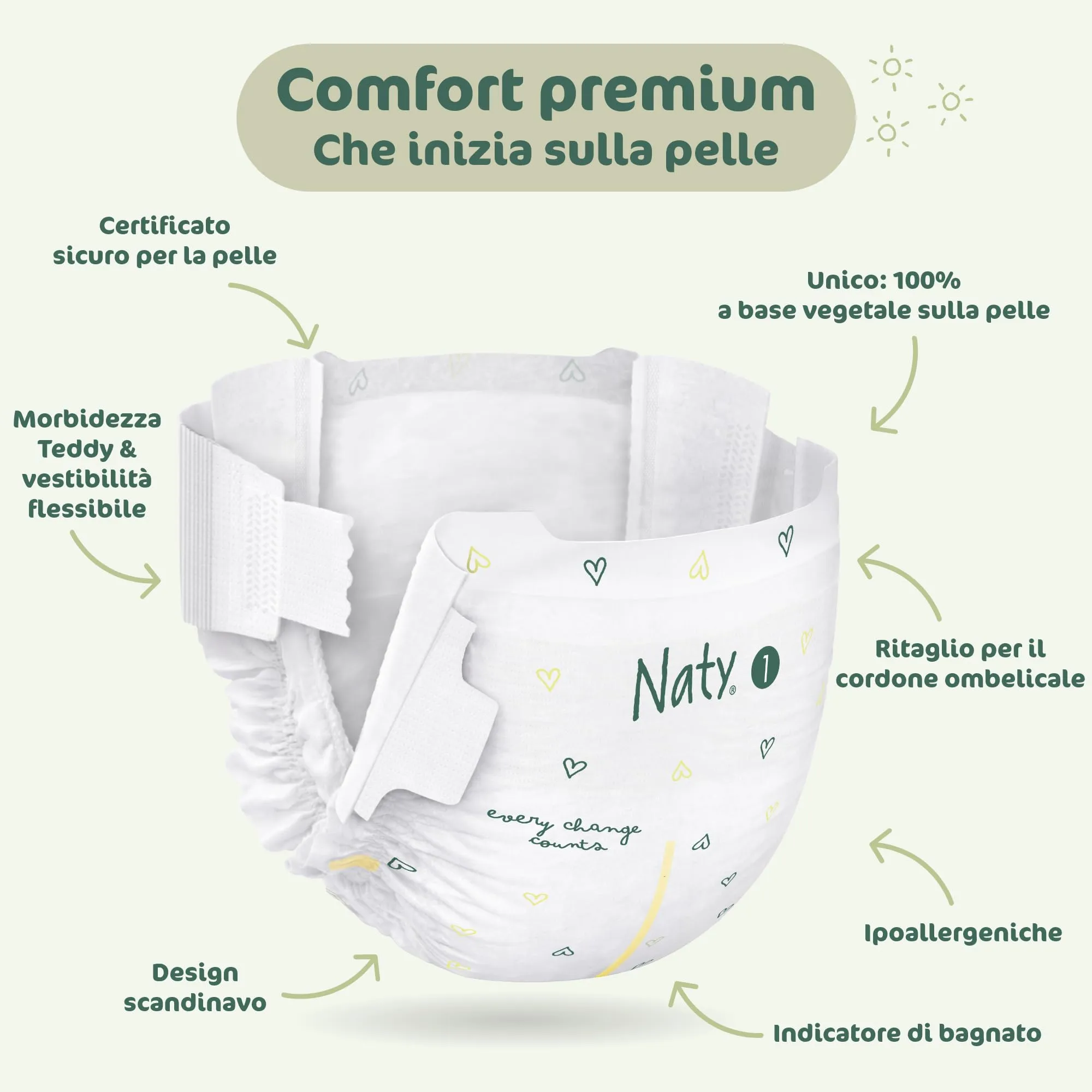 Naty BioEmbrace Pannolini Neonato, Taglia 1 (2–5kg), 25 pezzi - immagine 7
