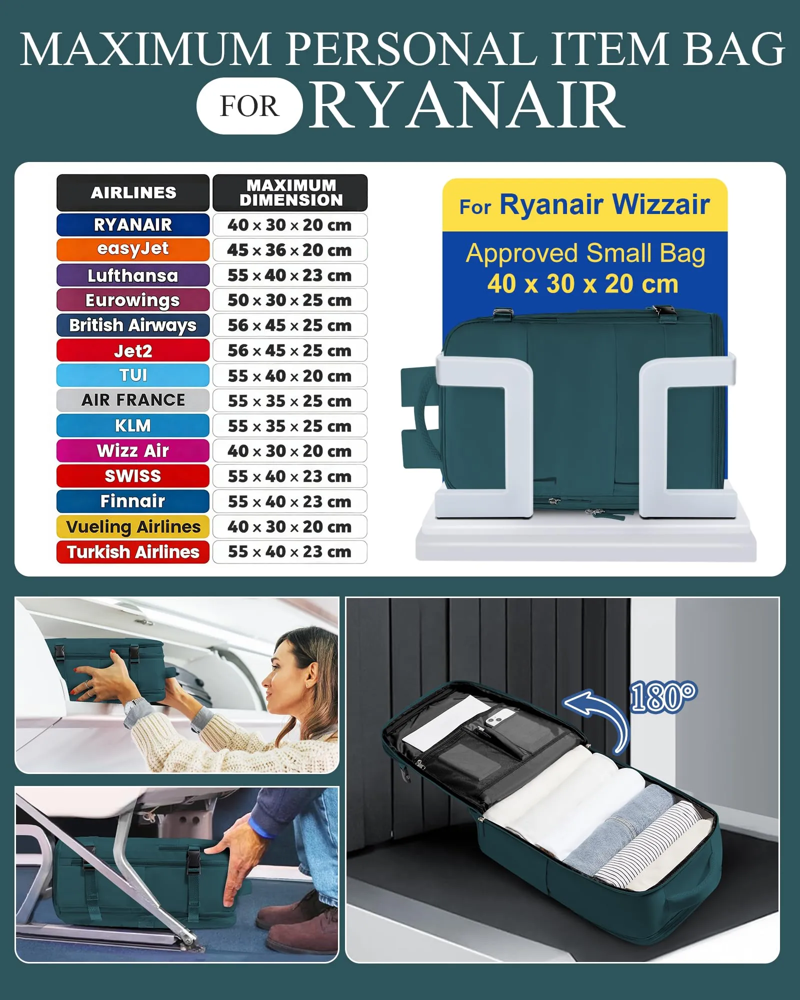 SZLX Zaino da Viaggio 40x30x20 per Ryanair e Wizzair, Impermeabile con Scomparto per Scarpe e Laptop da 14 Pollici - immagine 3
