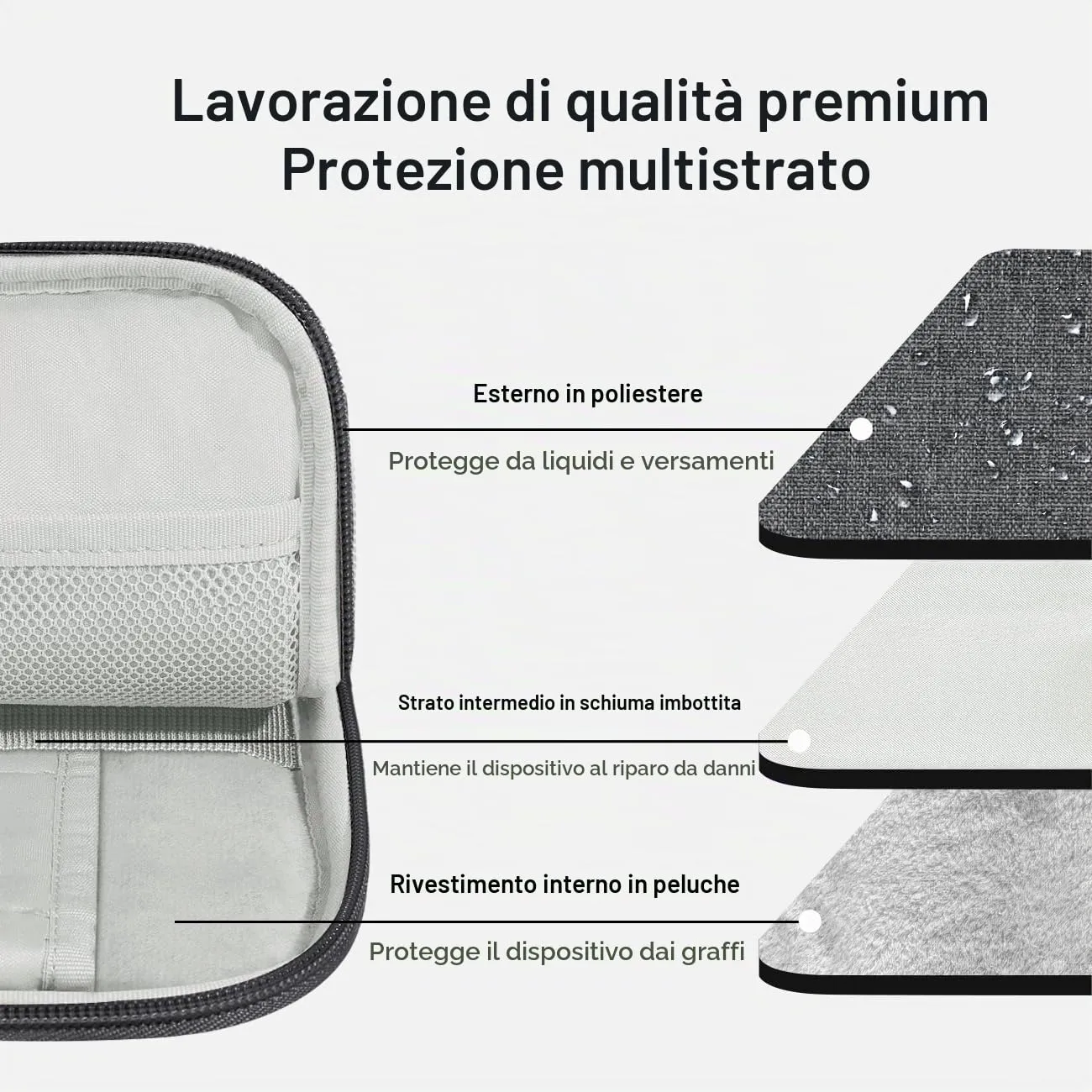 Dadanism Borsa Imbottita per Tablet 9-11 Pollici, Grigio Siderale - immagine 3