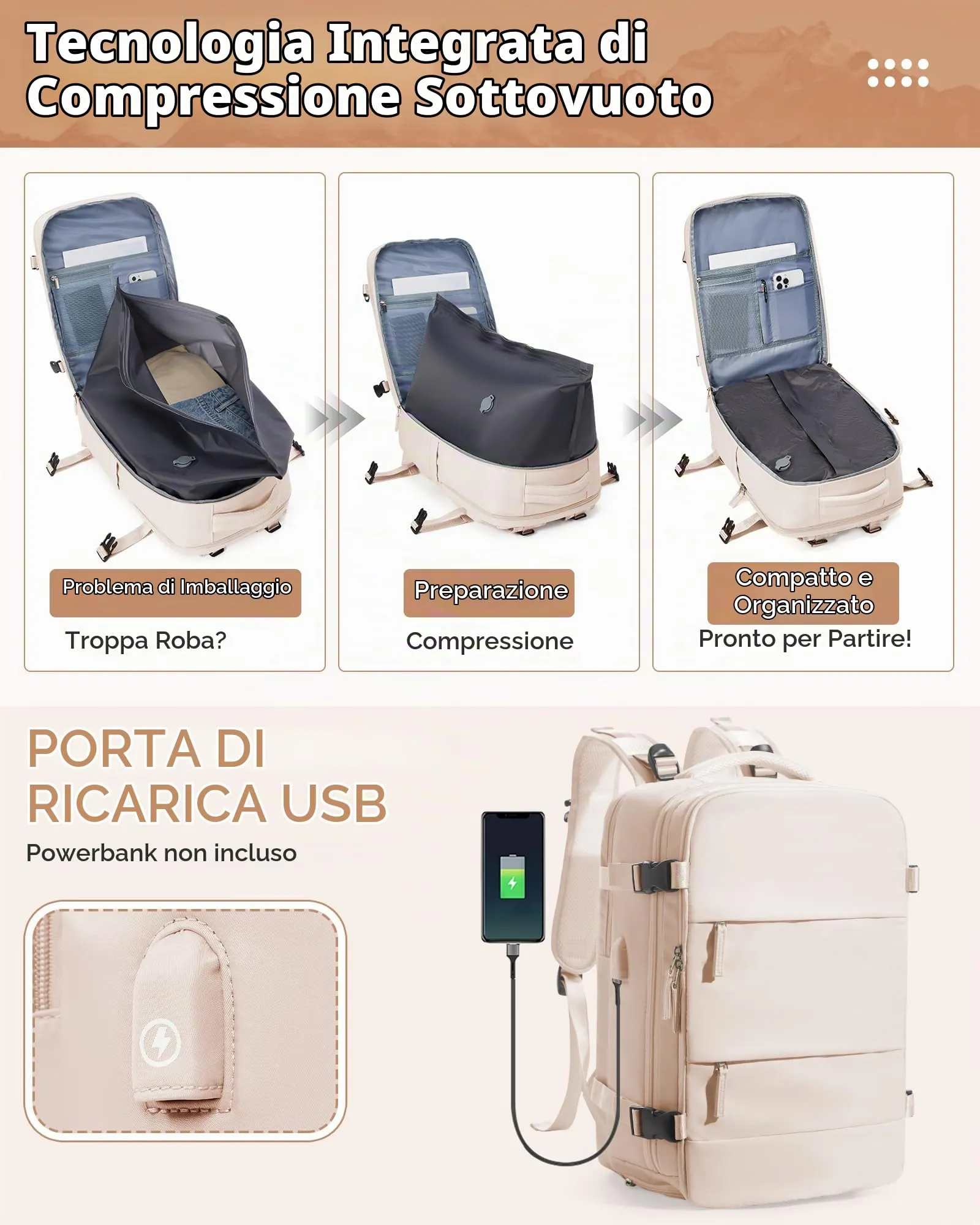 SZLX Zaino da Viaggio Sottovuoto con Pompa 40x30x20cm per Ryanair e Wizzair, Impermeabile, Scomparto Laptop 14 Pollici e Scomparto per Scarpe - immagine 6
