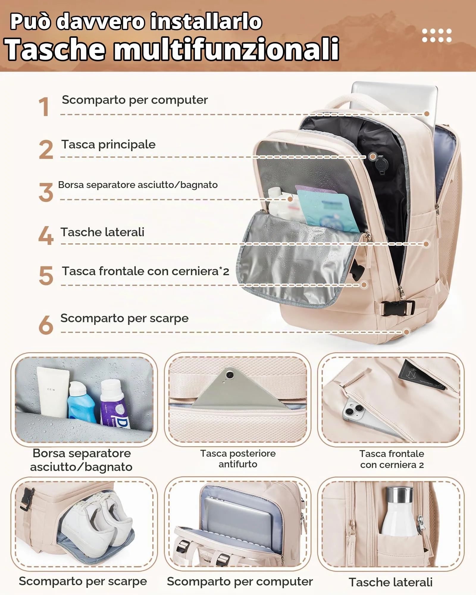 SZLX Zaino da Viaggio Sottovuoto con Pompa 40x30x20cm per Ryanair e Wizzair, Impermeabile, Scomparto Laptop 14 Pollici e Scomparto per Scarpe - immagine 7