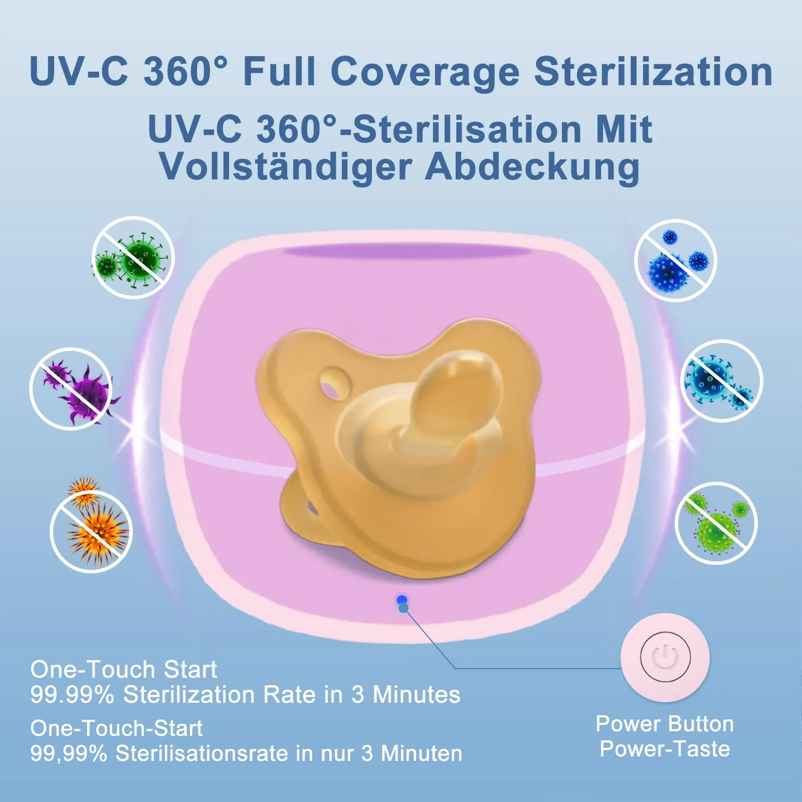MOMMED Sterilizzatore UV Portatile per Succhietti, Rosa - immagine 3