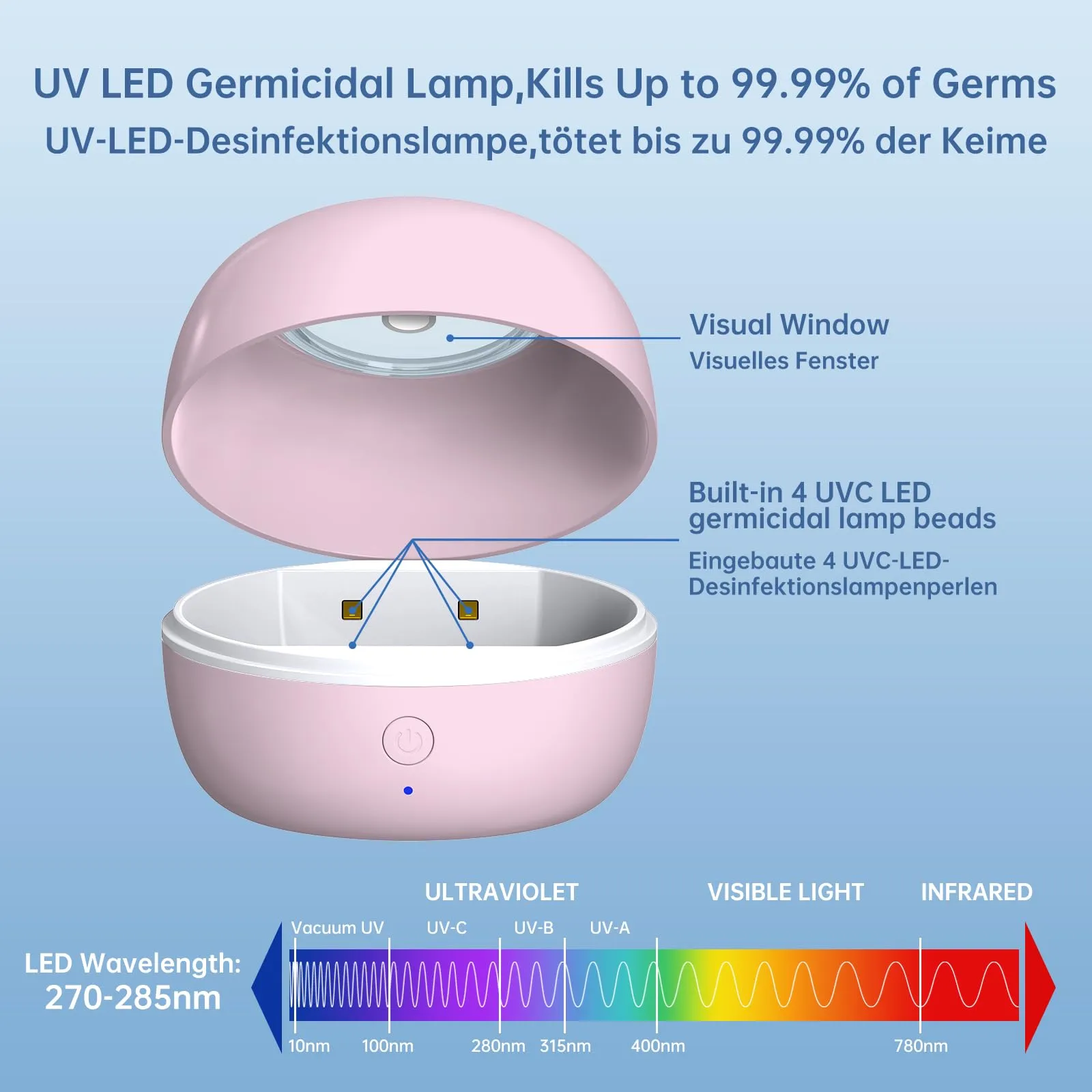 MOMMED Sterilizzatore UV Portatile per Succhietti, Rosa - immagine 5