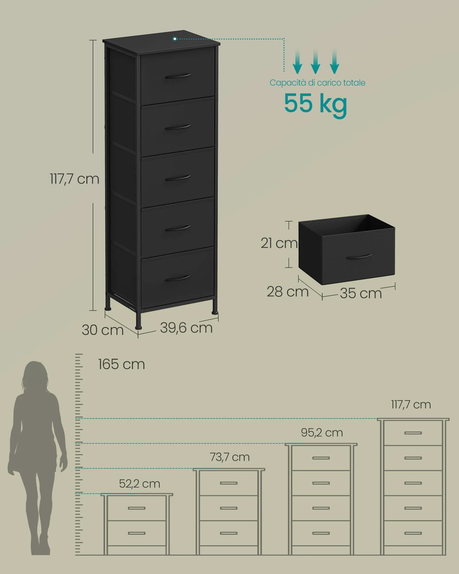 SONGMICS BELLAH Cassettiera con 5 Cassetti, Nero Inchiostro e Nero Ebano LGS315BH03 - immagine 2