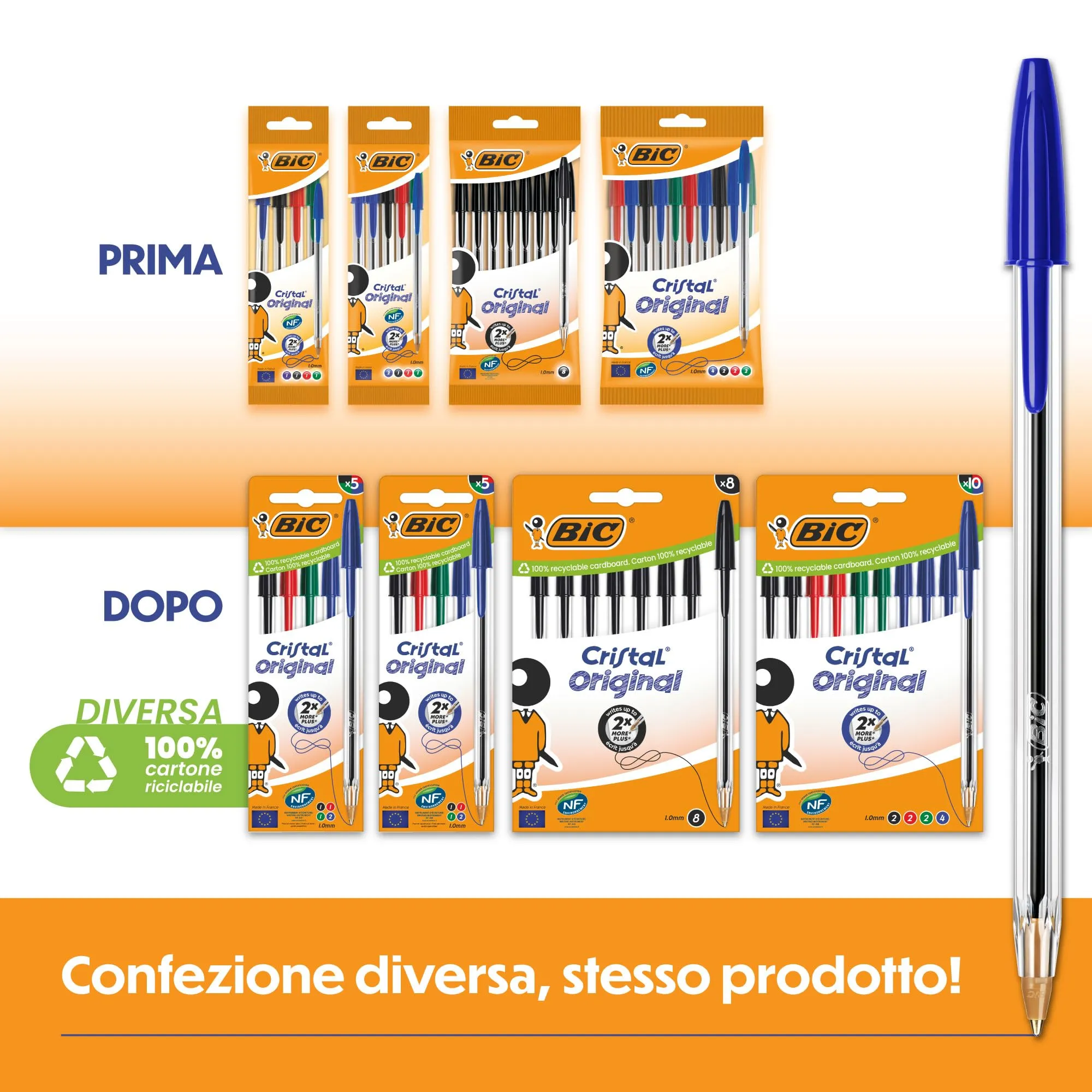 BIC Cristal Original Penne a Sfera, Punta Media 1,00 mm, Colori Assortiti, Confezione da 27 - immagine 3