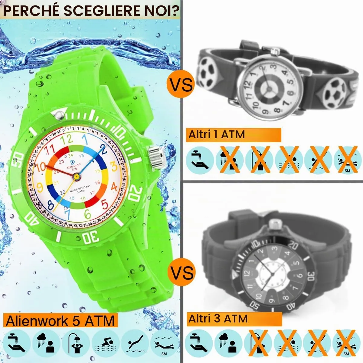 Alienwork Orologio di Apprendimento per Bambini, Verde, Bracciale in Silicone, Impermeabile 5 ATM - immagine 5
