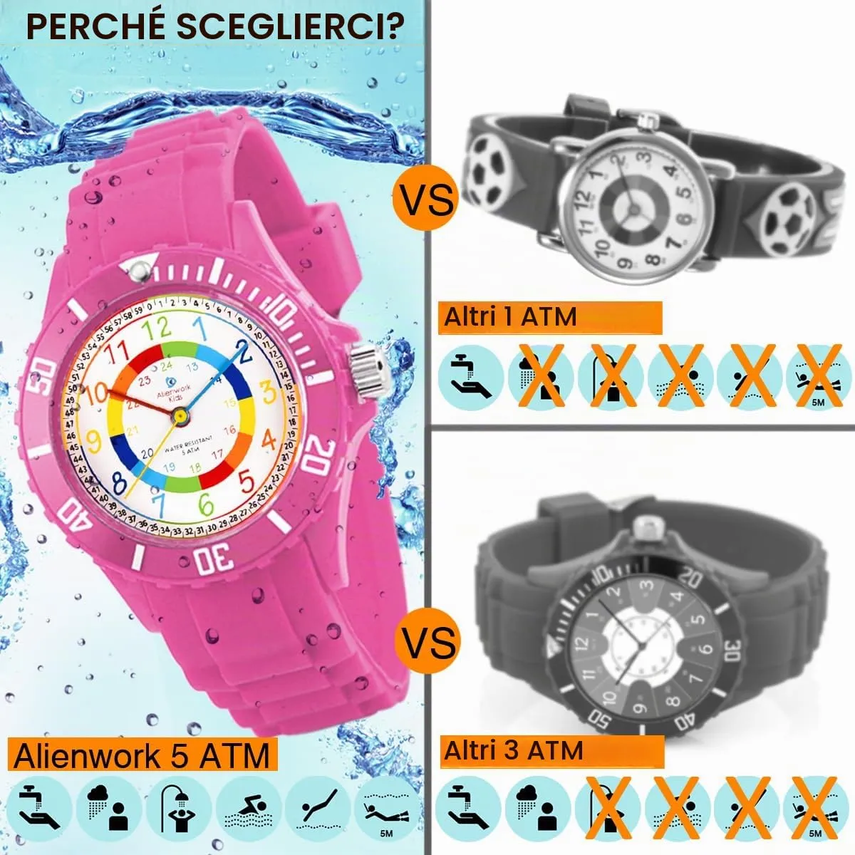 Alienwork Orologio di Apprendimento per Bambini, Rosa, Bracciale in Silicone Multicolore, Impermeabile 5 ATM - immagine 5