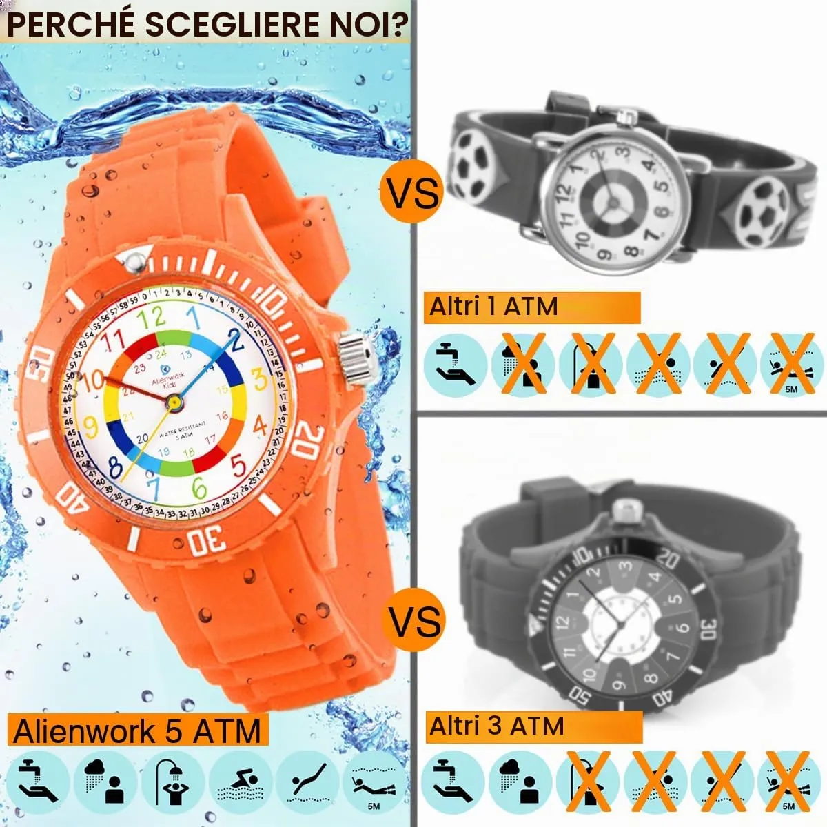 Alienwork Orologio di Apprendimento per Bambini e Ragazze, Arancione, Bracciale in Silicone Multicolore, Impermeabile 5 ATM - immagine 5