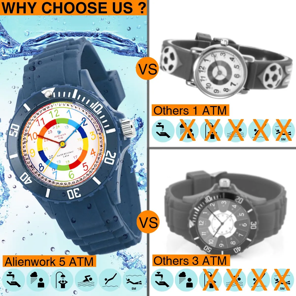 Alienwork Orologio di Apprendimento per Bambini Blu Marino Bracciale in Silicone Impermeabile 5 ATM - immagine 5
