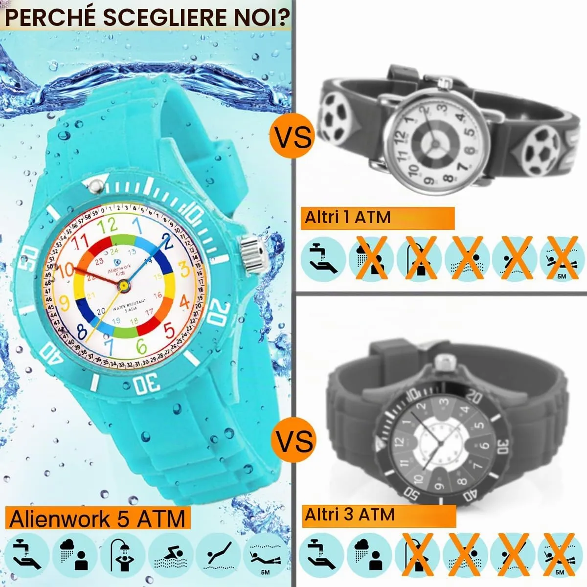 Alienwork Orologio di Apprendimento per Bambini, Turchese, Bracciale in Silicone Multicolore, Impermeabile 5 ATM - immagine 5