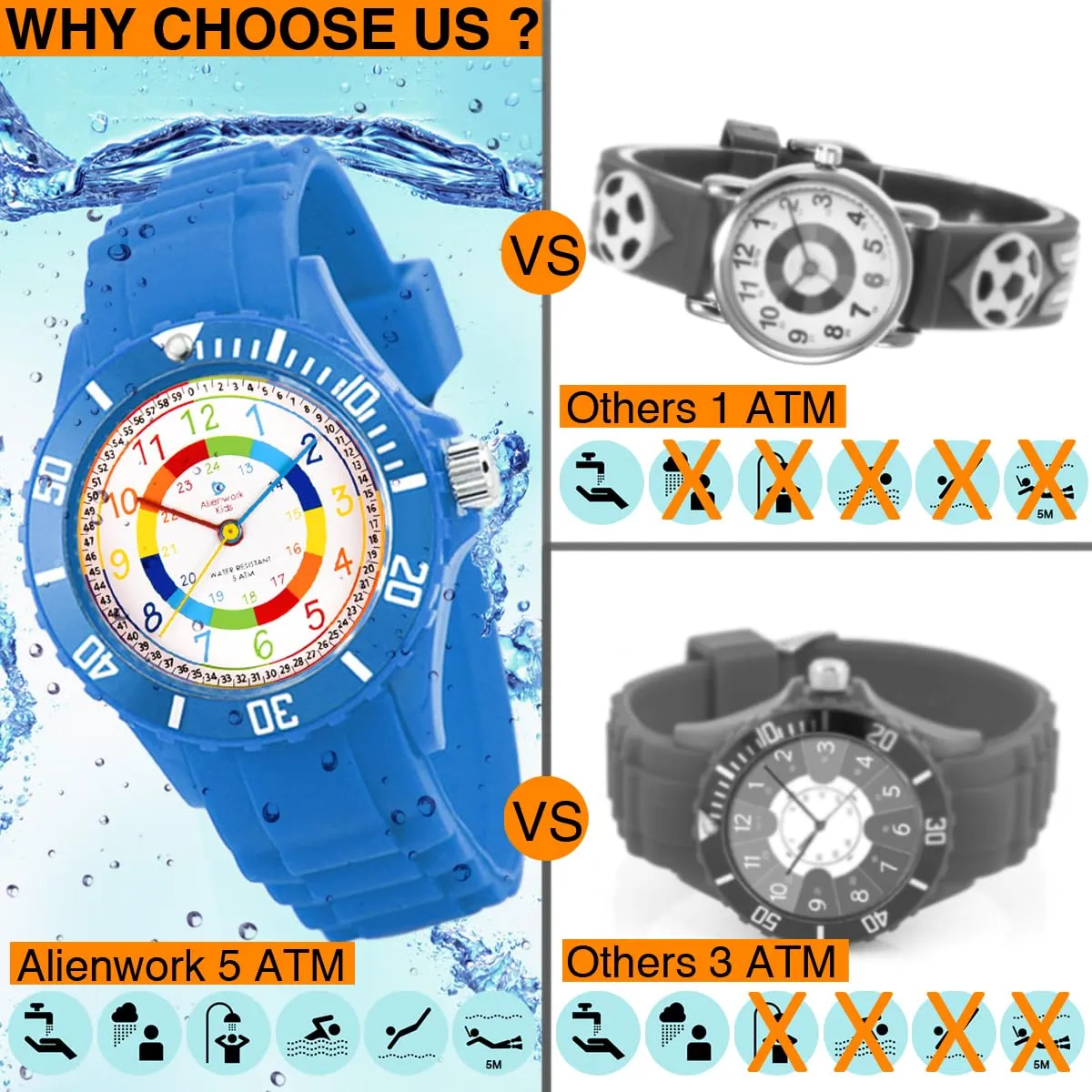Alienwork Orologio di Apprendimento per Bambini, Blu, Bracciale in Silicone Multicolore, Impermeabile 5 ATM - immagine 5