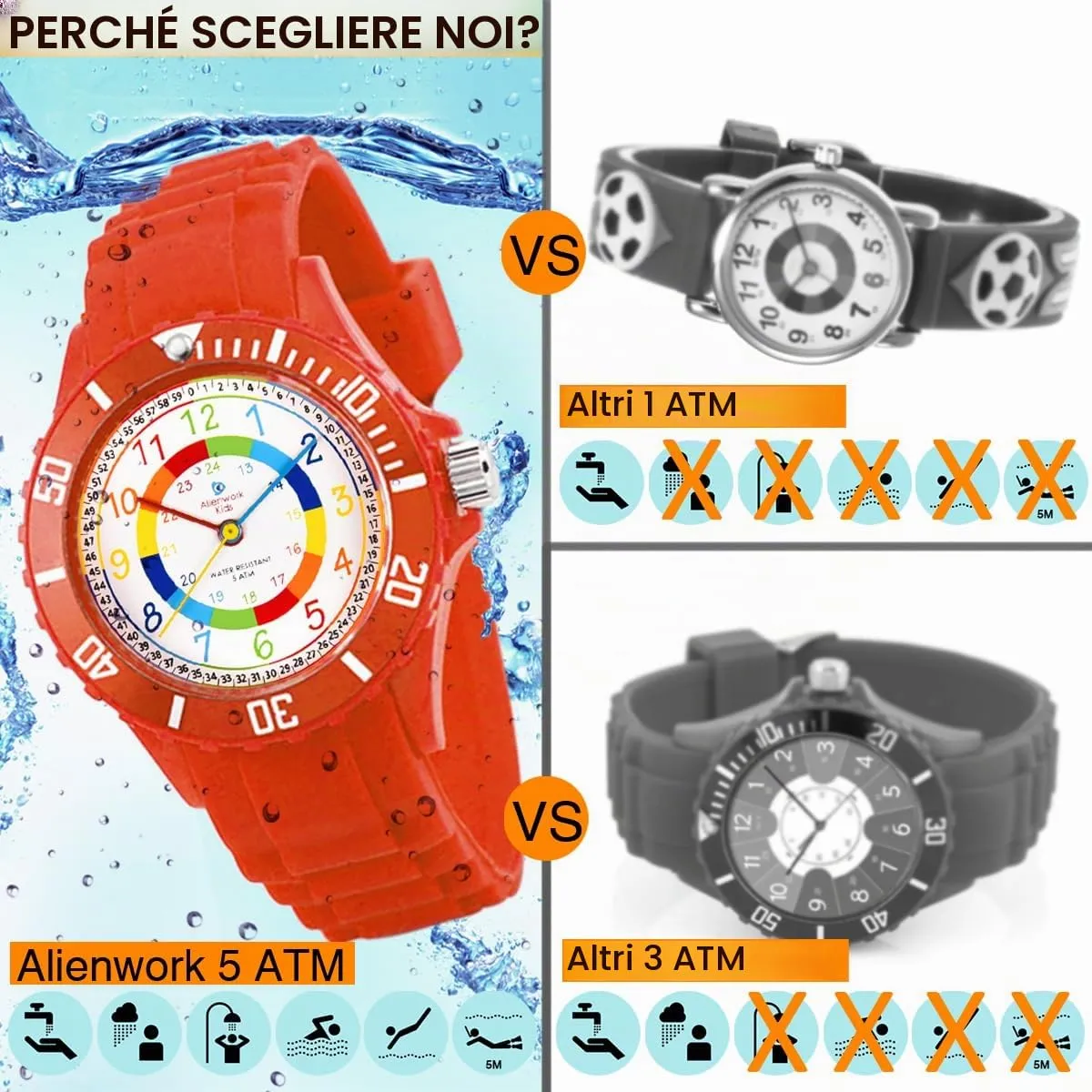 Alienwork Orologio di Apprendimento per Bambini, Rosso, Bracciale in Silicone, Impermeabile 5 ATM - immagine 5