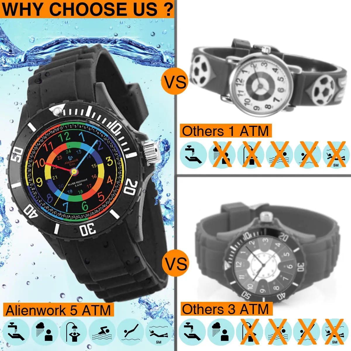 Alienwork Orologio di Apprendimento per Bambini, Nero, Bracciale in Silicone, Impermeabile 5 ATM - immagine 5