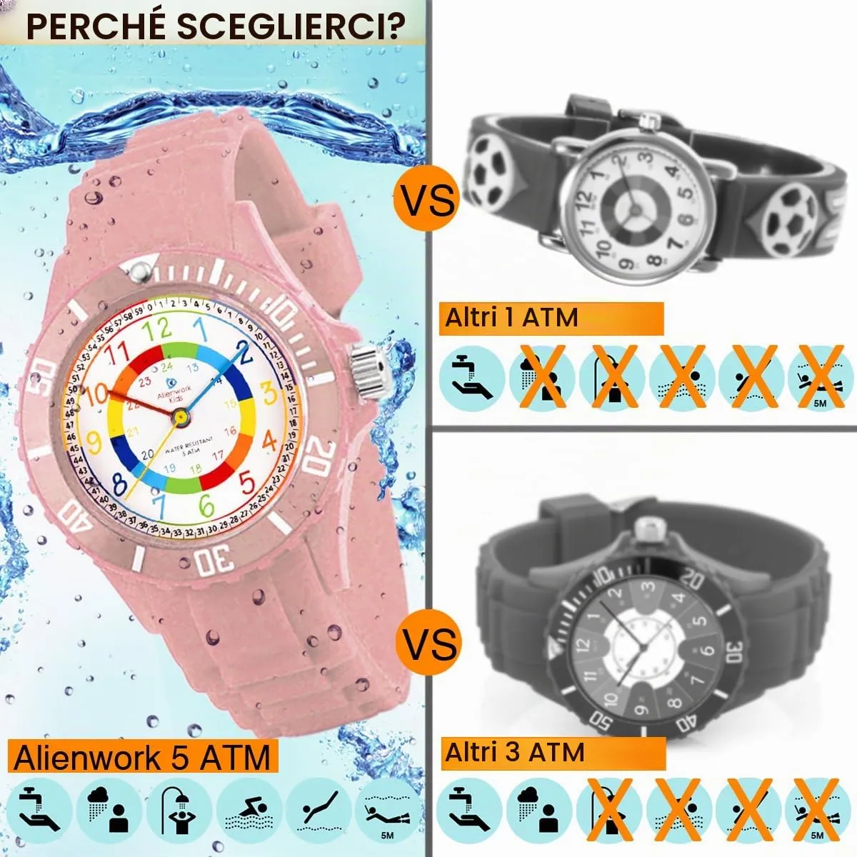 Alienwork Kids Orologio di Apprendimento, Bracciale in Silicone Pink Multicolore, Impermeabile 5 ATM - immagine 5
