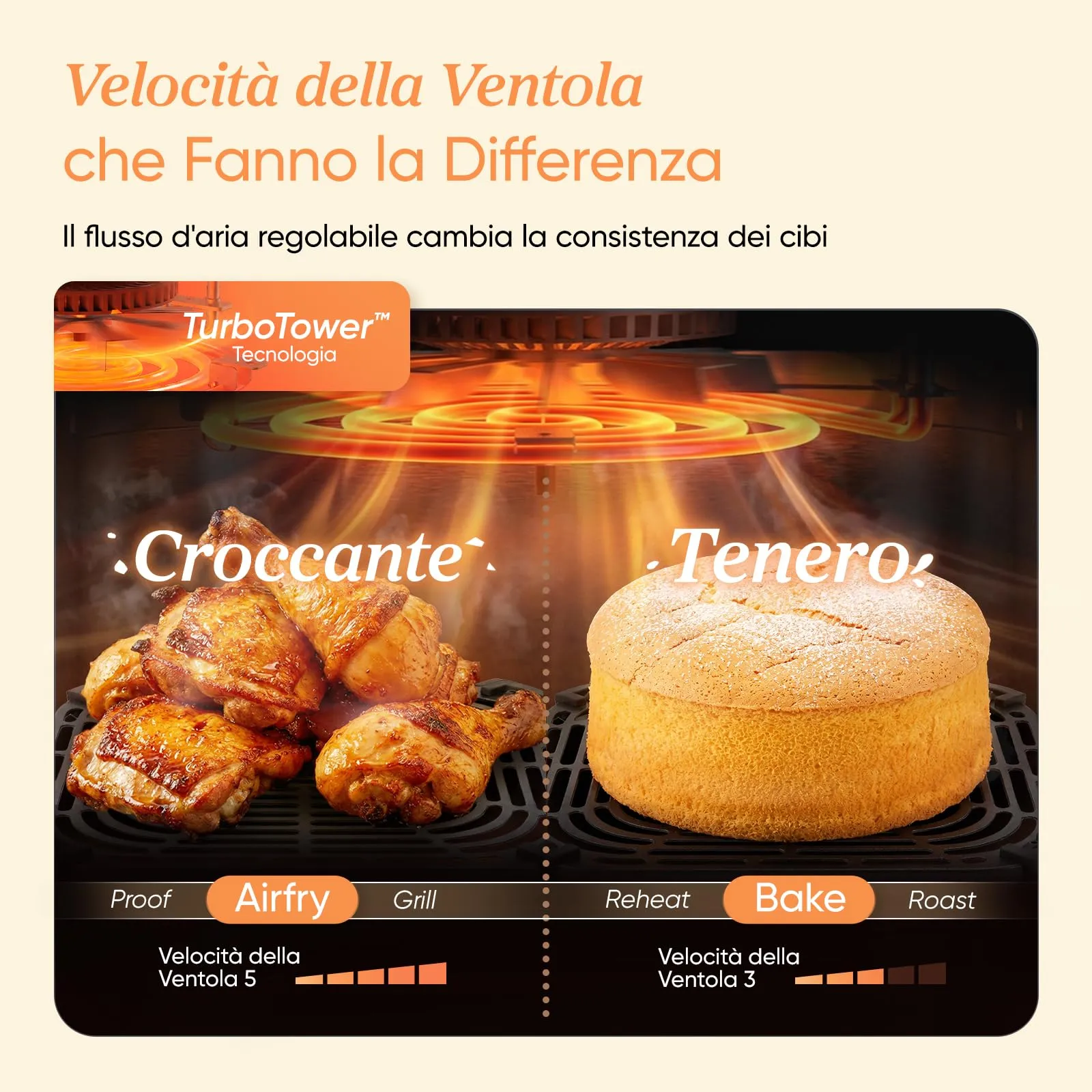 Cosori Turbo Tower Friggitrice ad Aria 10,8 Litri, 2 Motori DC, CAF-DC111-AIT - immagine 5