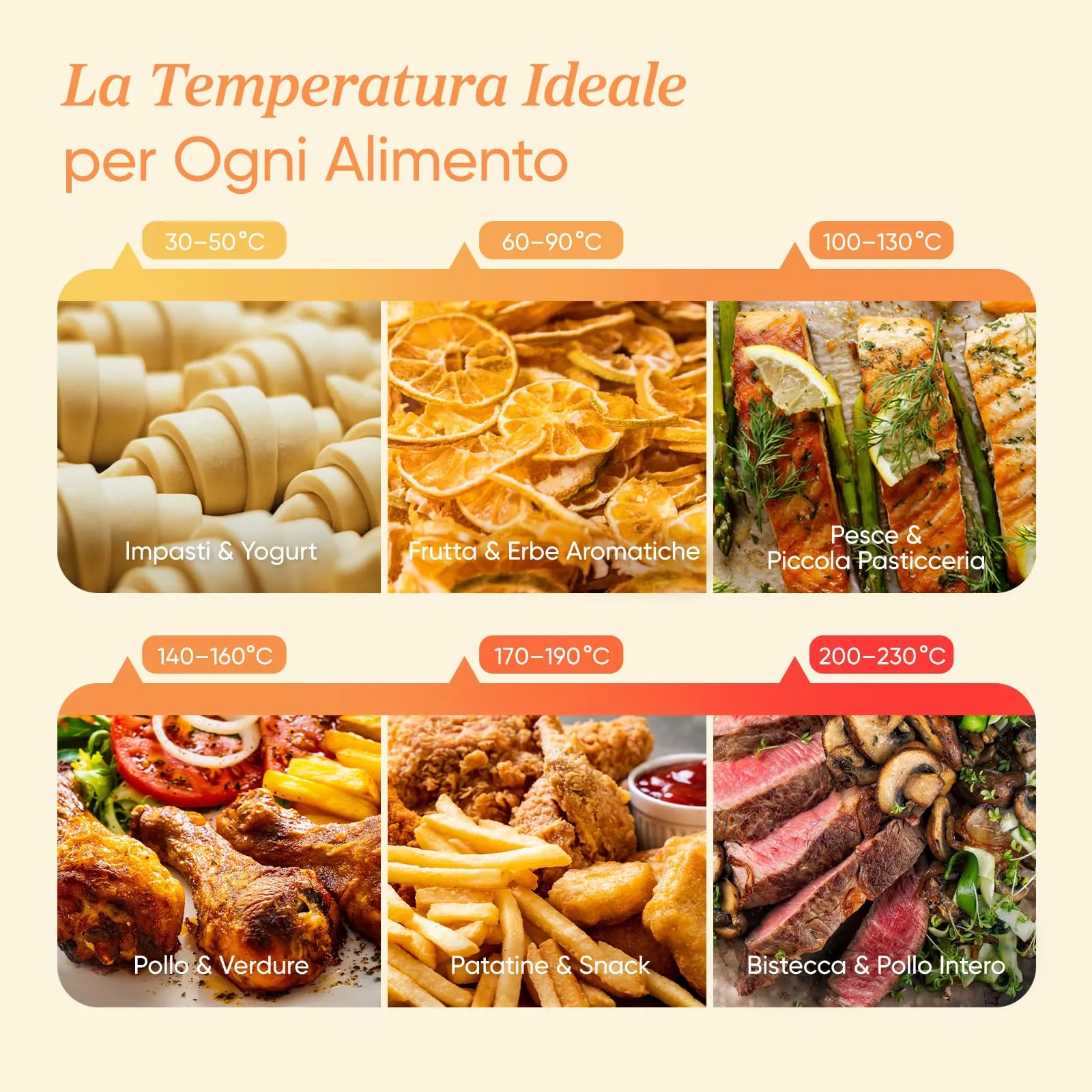 Cosori Turbo Tower Friggitrice ad Aria 10,8 Litri, 2 Motori DC, CAF-DC111-AIT - immagine 9