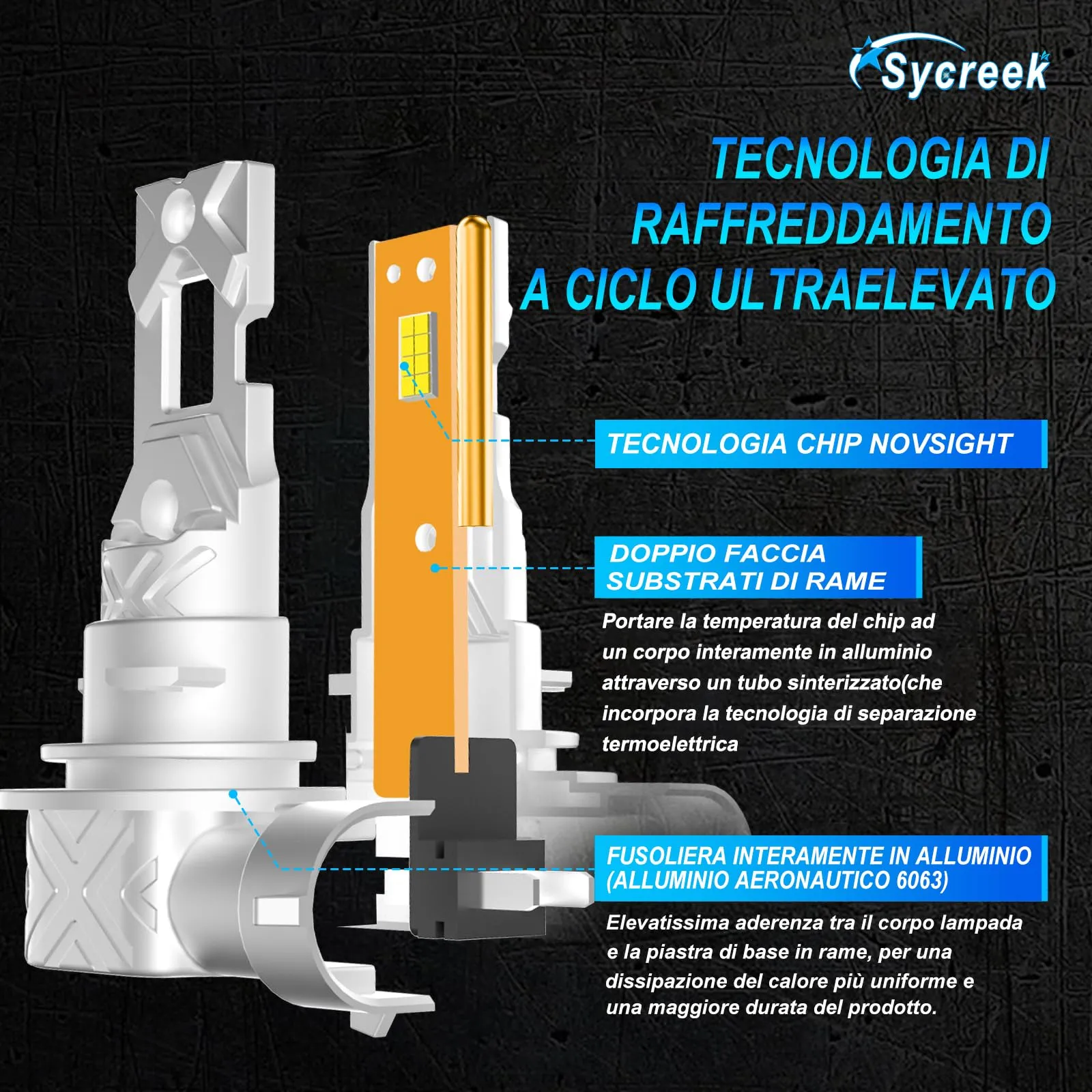 Sycreek Lampadine LED H11 H8 H9, 30000LM 6500K Bianco Freddo 12V per Auto e Moto, Plug-n-Play - immagine 4
