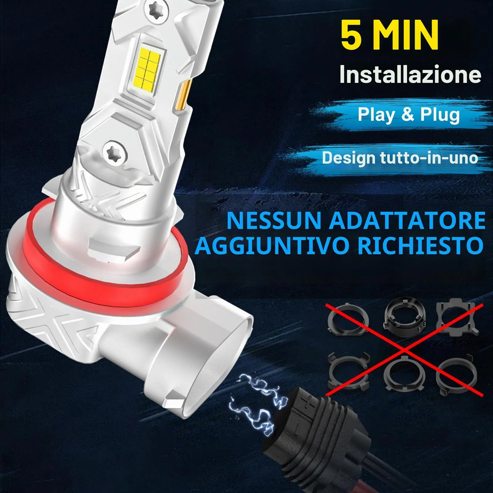 Sycreek Lampadine LED H11 H8 H9, 30000LM 6500K Bianco Freddo 12V per Auto e Moto, Plug-n-Play - immagine 5