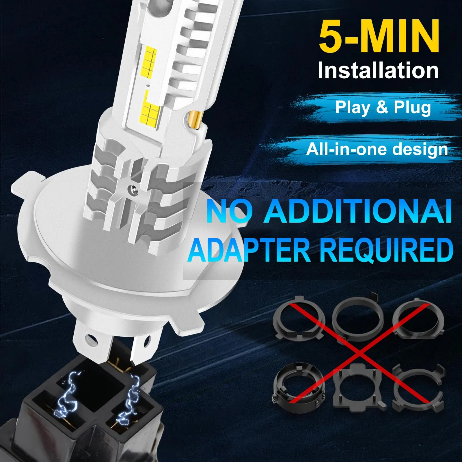 Sycreek H4 LED Headlights, 30000LM 6500K Cool White 12V for Cars and Motorcycles, Mini Plug-n-Play - immagine 3