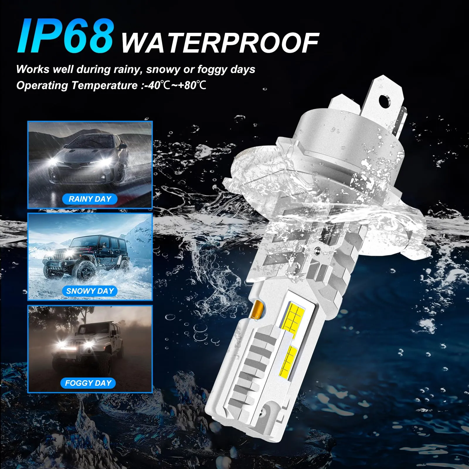 Sycreek H4 LED Headlights, 30000LM 6500K Cool White 12V for Cars and Motorcycles, Mini Plug-n-Play - immagine 7
