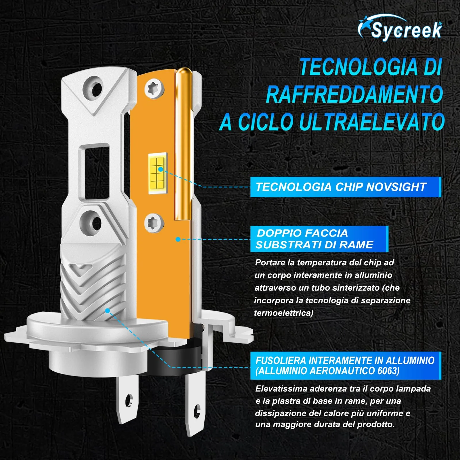 Sycreek Lampadine H7 LED 30000LM 6500K Bianco Freddo 12V per Auto e Moto Mini Plug-n-Play - immagine 4