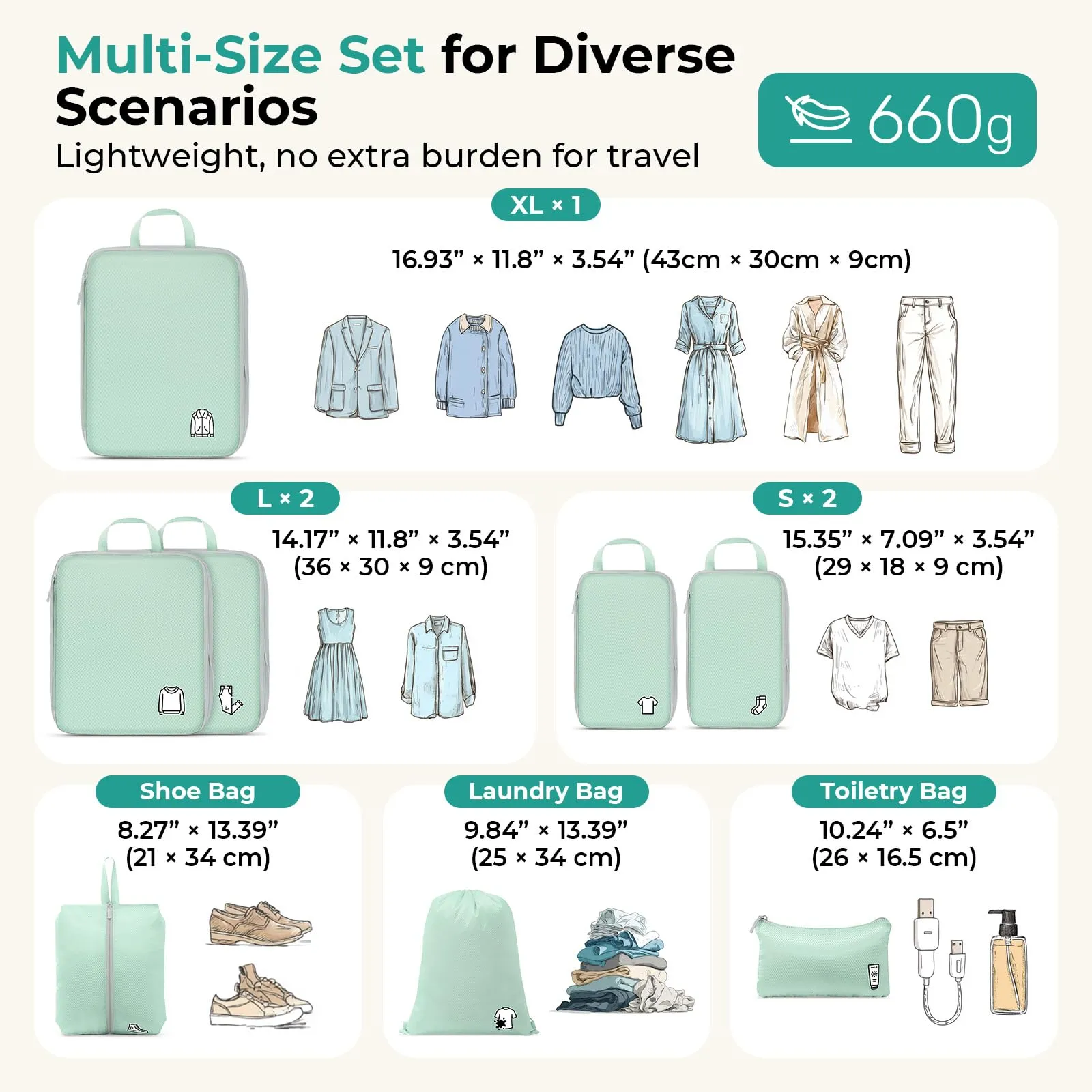 Samfolk Set di 8 Packing Cubes a Compressione per Valigia e Viaggio, Verde - immagine 5
