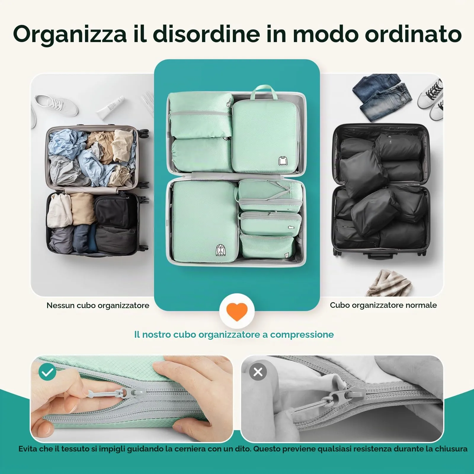 Samfolk Set di 8 Packing Cubes a Compressione per Valigia e Viaggio, Verde - immagine 6