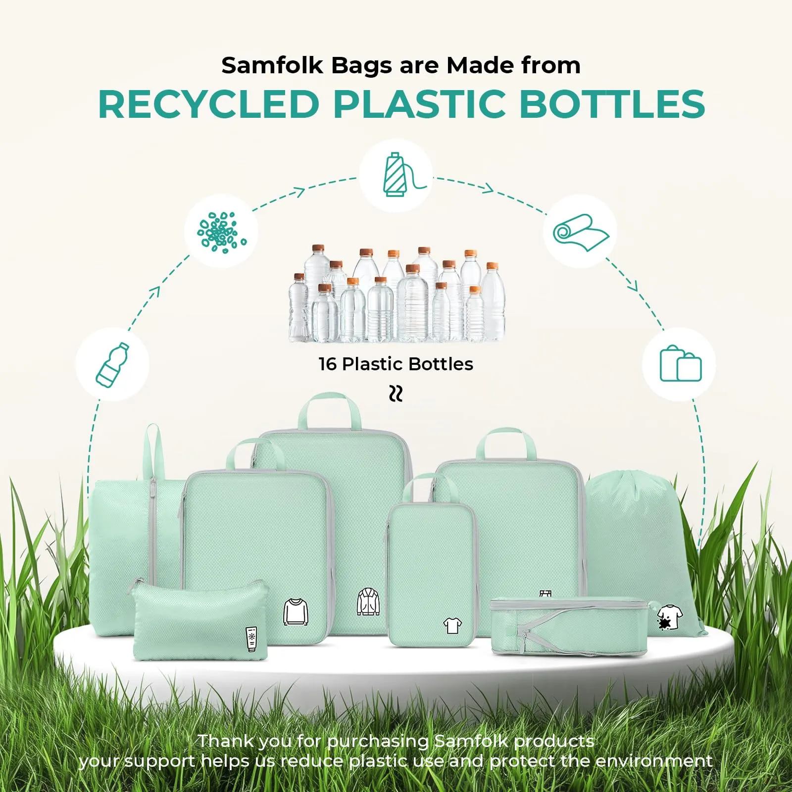 Samfolk Set di 8 Packing Cubes a Compressione per Valigia e Viaggio, Verde - immagine 7