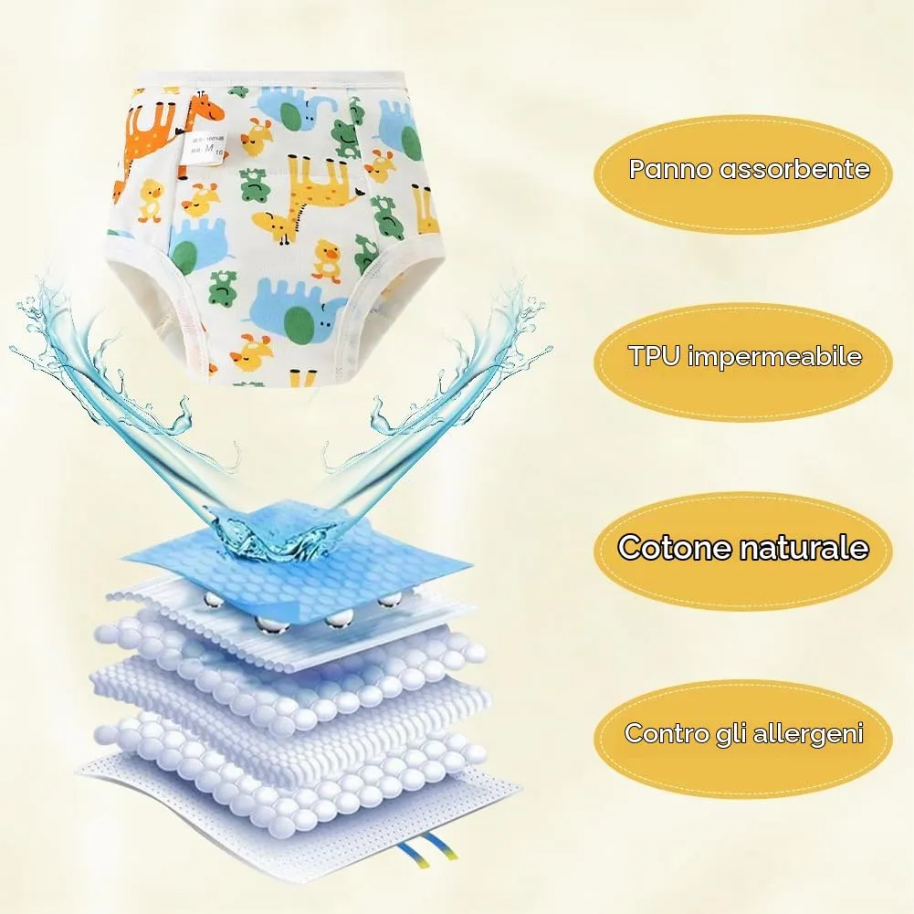 Aolso Mutandine di Apprendimento in Cotone per Bambino, 5 Pezzi, Pantaloni da Vasino Lavabili e Riutilizzabili, Orso Polare 100 - immagine 6