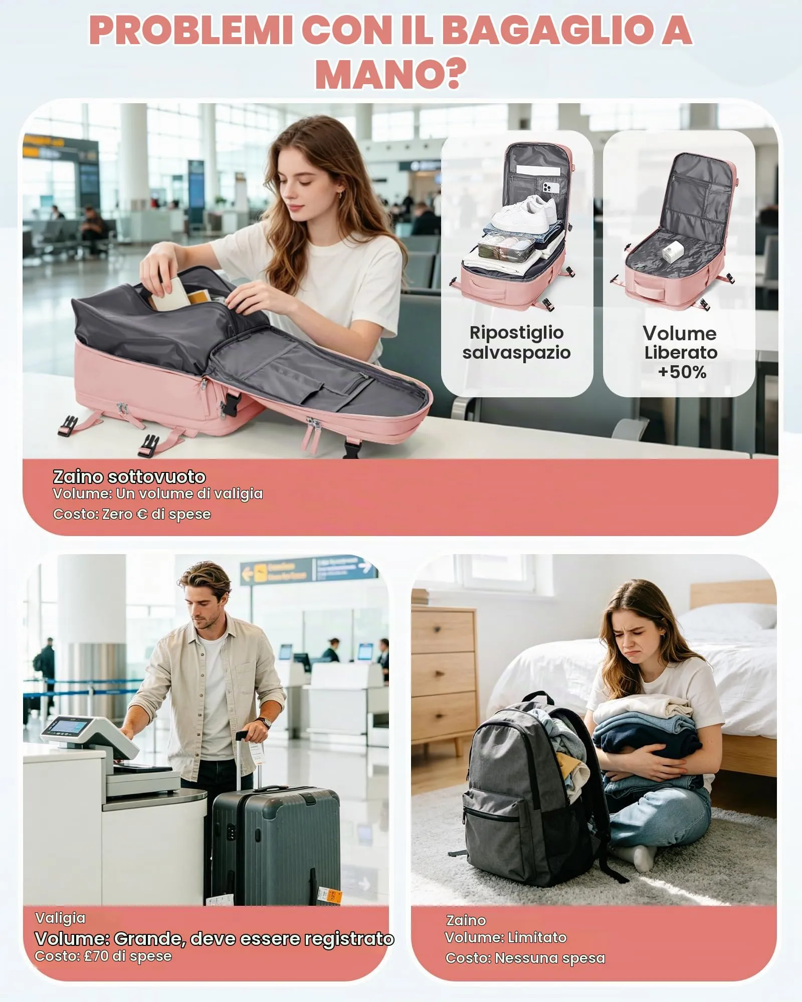 SZLX Zaino da Viaggio 40x30x20 Sottovuoto con Pompa per Ryanair e Wizzair, Impermeabile con Scomparto Scarpe e Laptop 14 Pollici - immagine 7