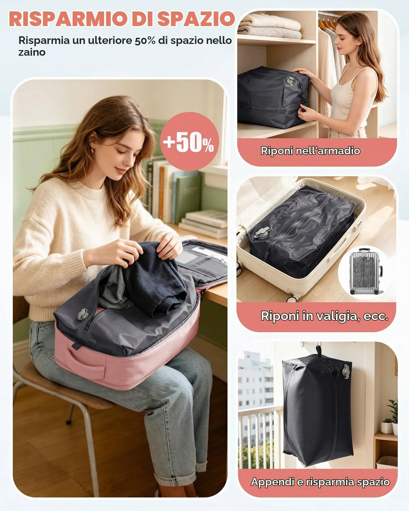 SZLX Zaino da Viaggio 40x30x20 Sottovuoto con Pompa per Ryanair e Wizzair, Impermeabile con Scomparto Scarpe e Laptop 14 Pollici - immagine 9