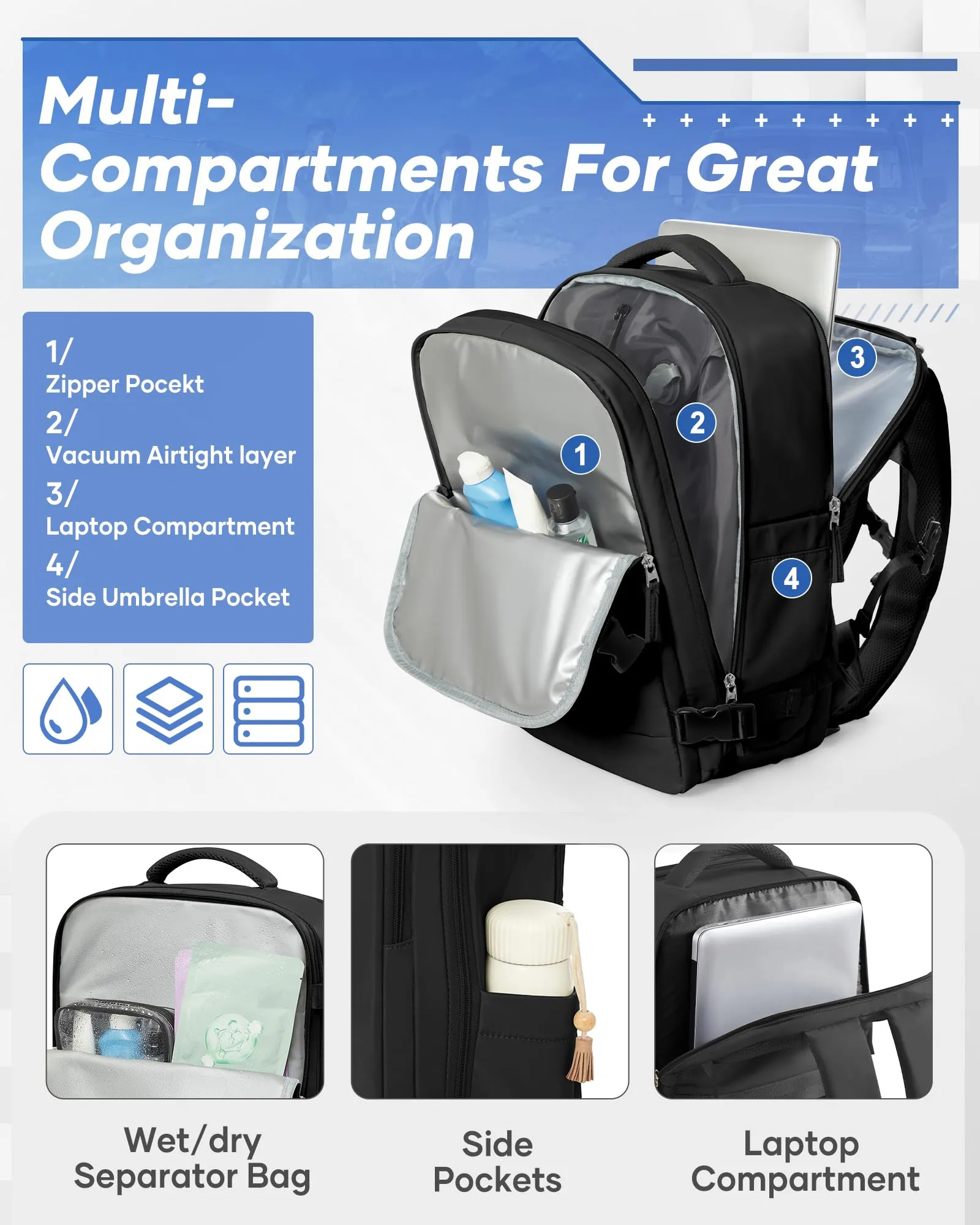 SZLX Zaino da Viaggio Sottovuoto con Pompa, Bagaglio a Mano per Ryanair Wizzair Easyjet Vueling, Impermeabile, Compatibile con Laptop 14 Pollici - immagine 10