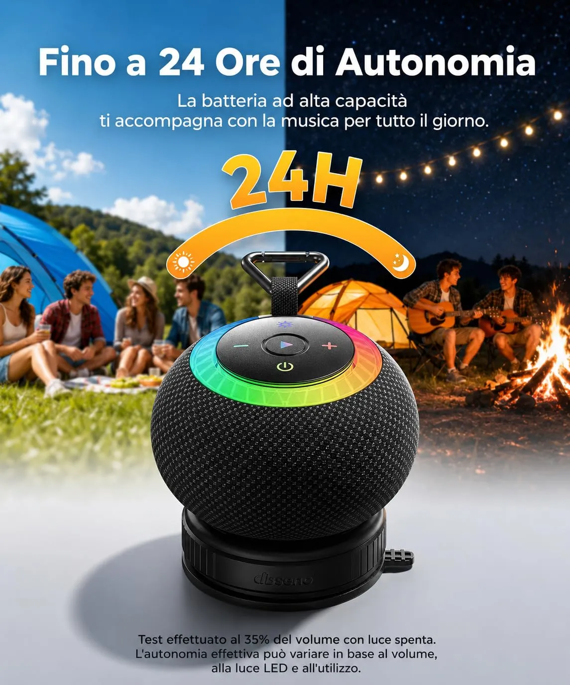 UOHHBOE Cassa Bluetooth Doccia IPX7 con Ventosa e Supporto Schede TF - immagine 5