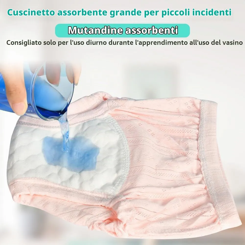 Aolso Mutandine di Apprendimento per Bambini, Cotone Assorbente e Traspirante per Vasino, 3 Pezzi, Rosa Giallo, Taglia 100 - immagine 5