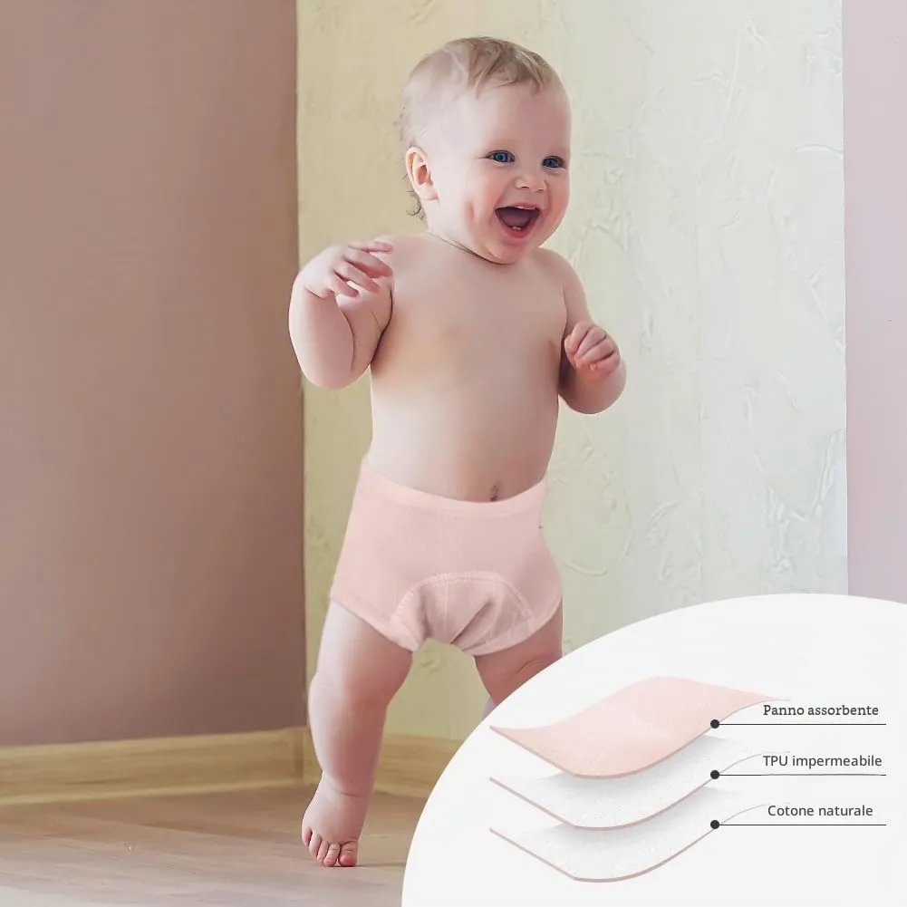 Aolso Mutandine di Apprendimento per Bambini, 3 Pezzi, Cotone Assorbente e Traspirante, Rosa Giallo, Taglia 110 - immagine 6