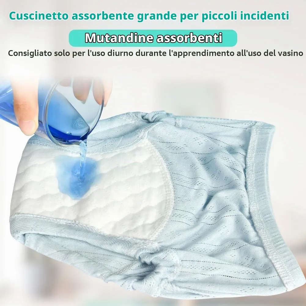 Aolso Mutandine di Apprendimento per Bambino, 3 Pezzi, Cotone Assorbente e Traspirante, Blu-Verde, Taglia 100 - immagine 5