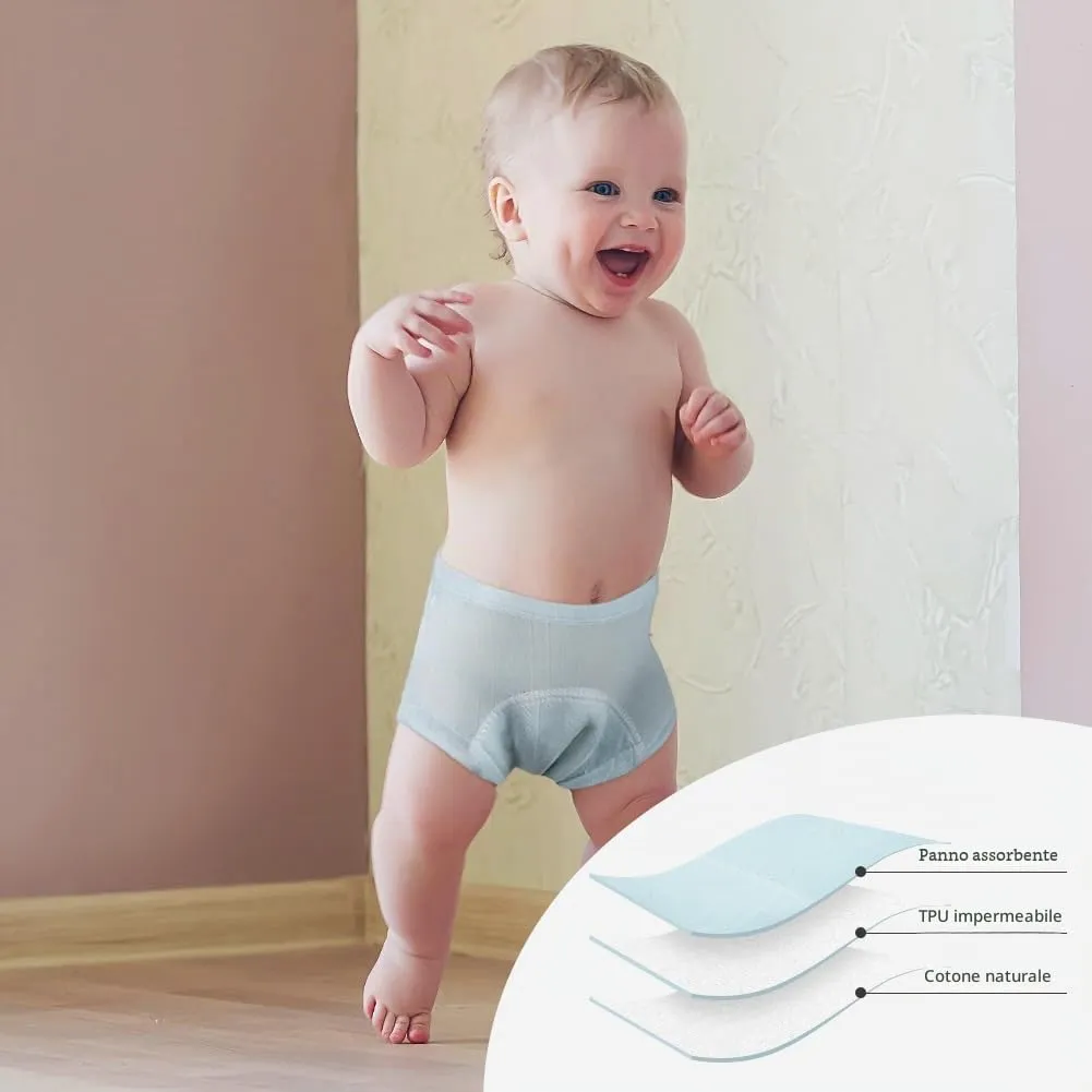 Aolso Mutandine di Apprendimento per Bambino, 3 Pezzi, Cotone Assorbente e Traspirante, Blu-Verde, Taglia 100 - immagine 6
