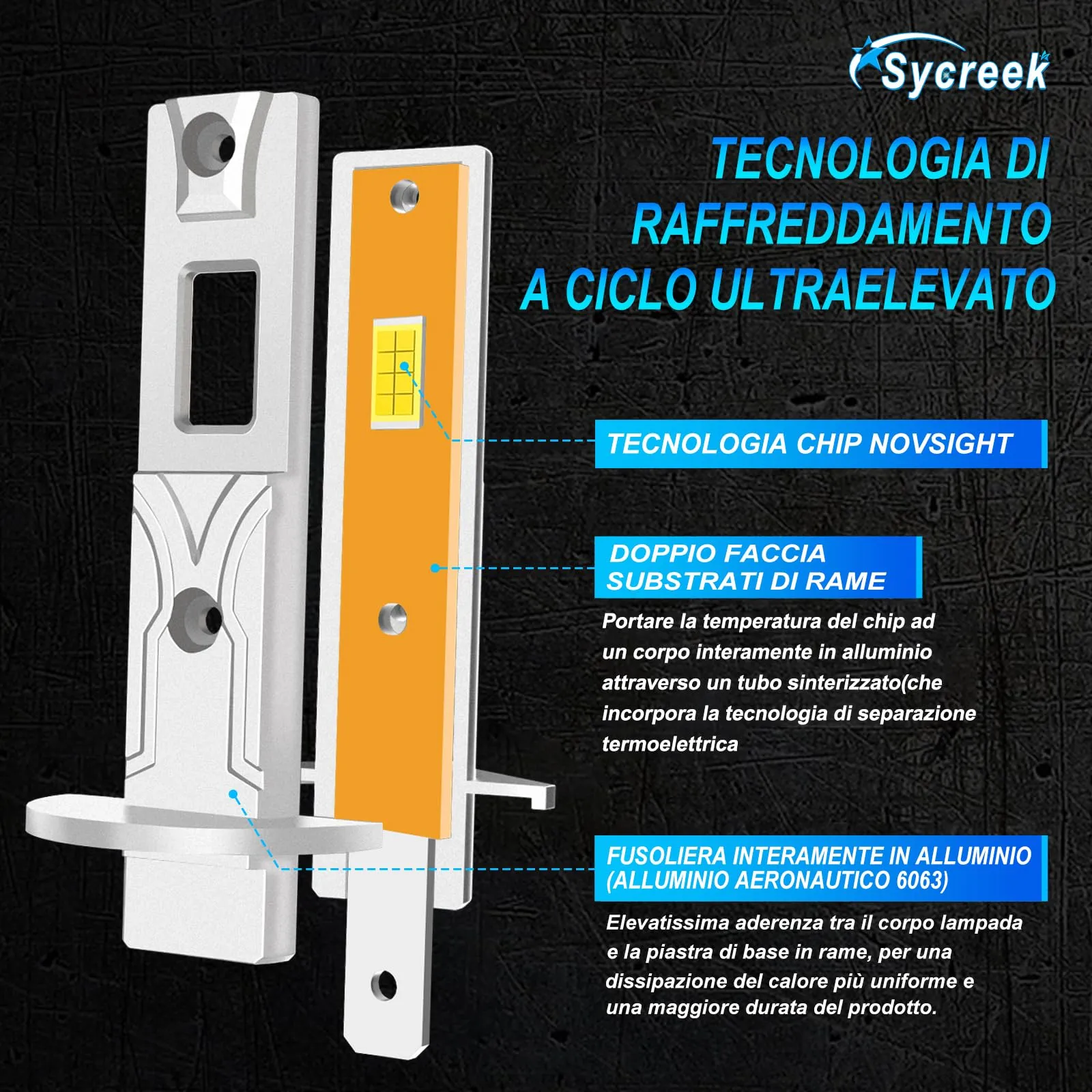 Sycreek H1 LED Lampadine, 30000LM 6500K Bianco Freddo 12V per Auto e Moto, Mini Plug-n-Play - immagine 5
