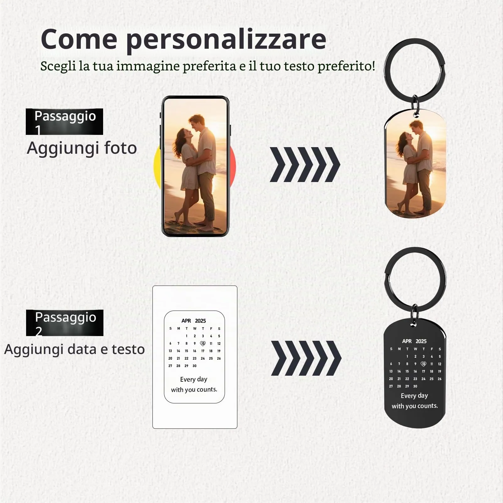Eiwoty Portachiavi personalizzato con foto e testo doppia faccia, Nero-D - immagine 2